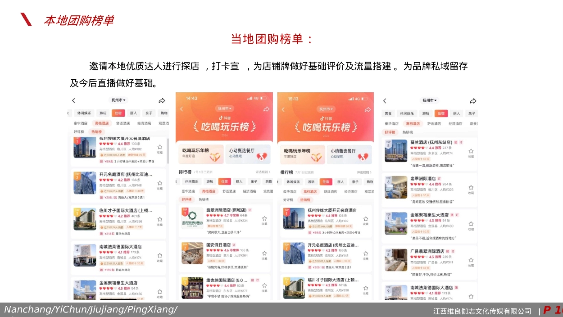 抚州汝水森林宾馆酒店抖音运营方案_第10页