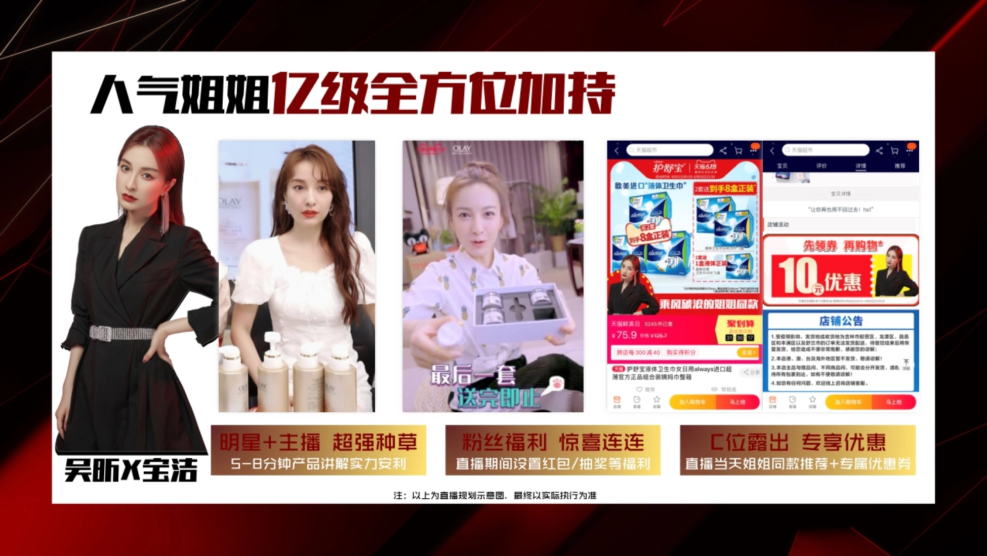 位露出专享优惠 直播当天姐姐同款推荐+专属优惠券 粉丝福利惊喜连连 直播期间