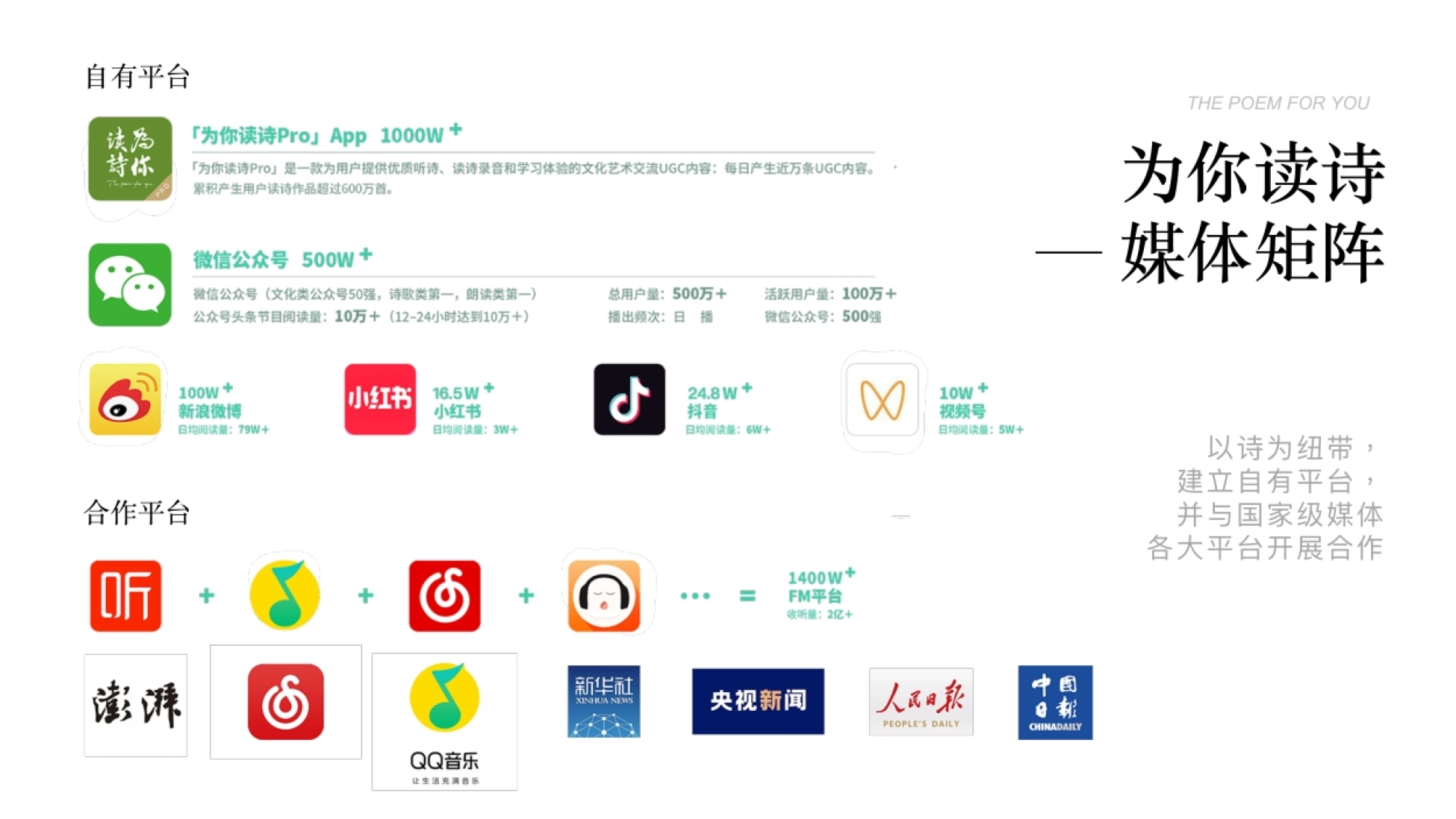 2023-「为你读诗」合作介绍文件-50P_第10页