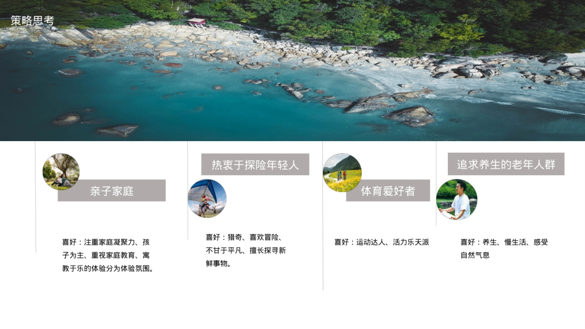 人物IP思考:针对中老年客群专属定制人物IP到访增加项目曝光度。 使用名人效