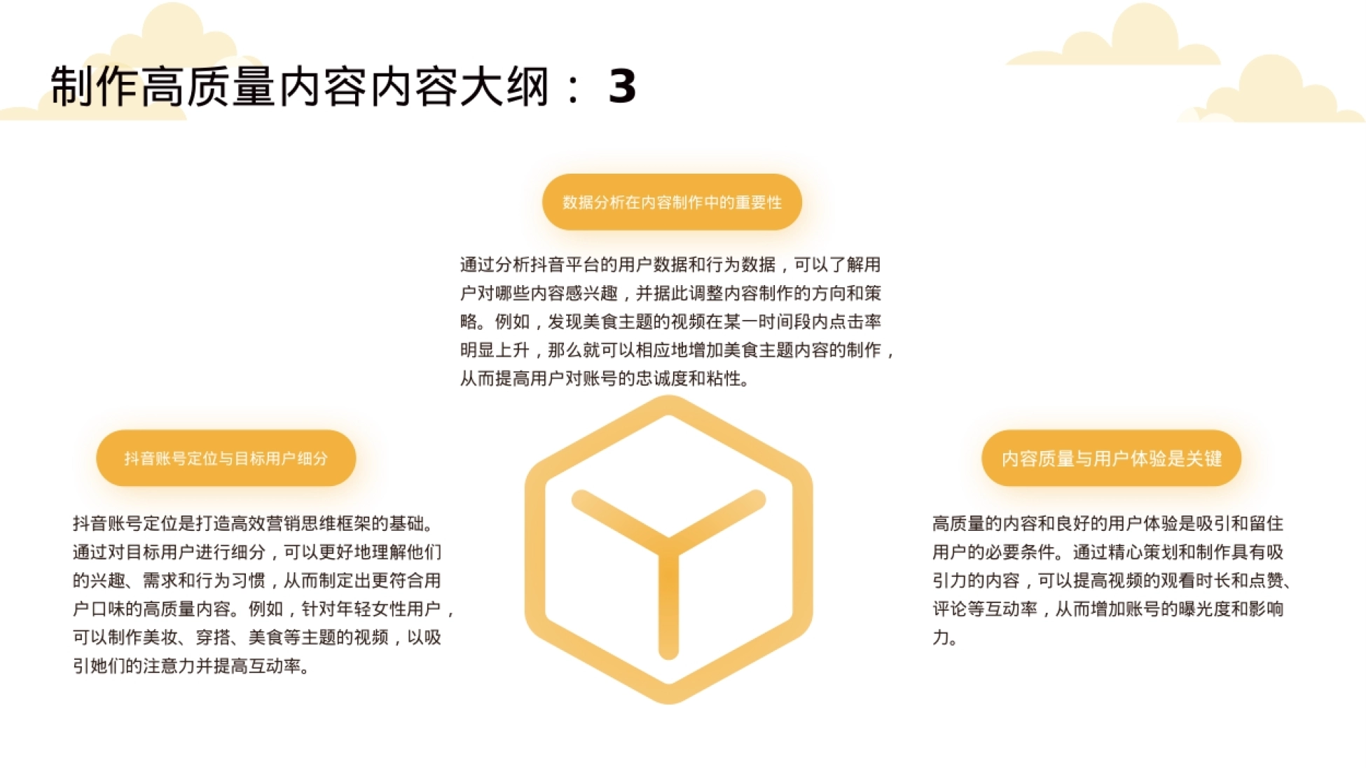 打造高效抖音账号营销思维框架_第10页