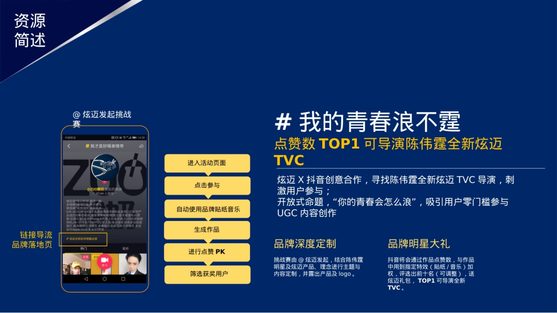炫迈（口香糖）抖音合作方案-17页_第10页