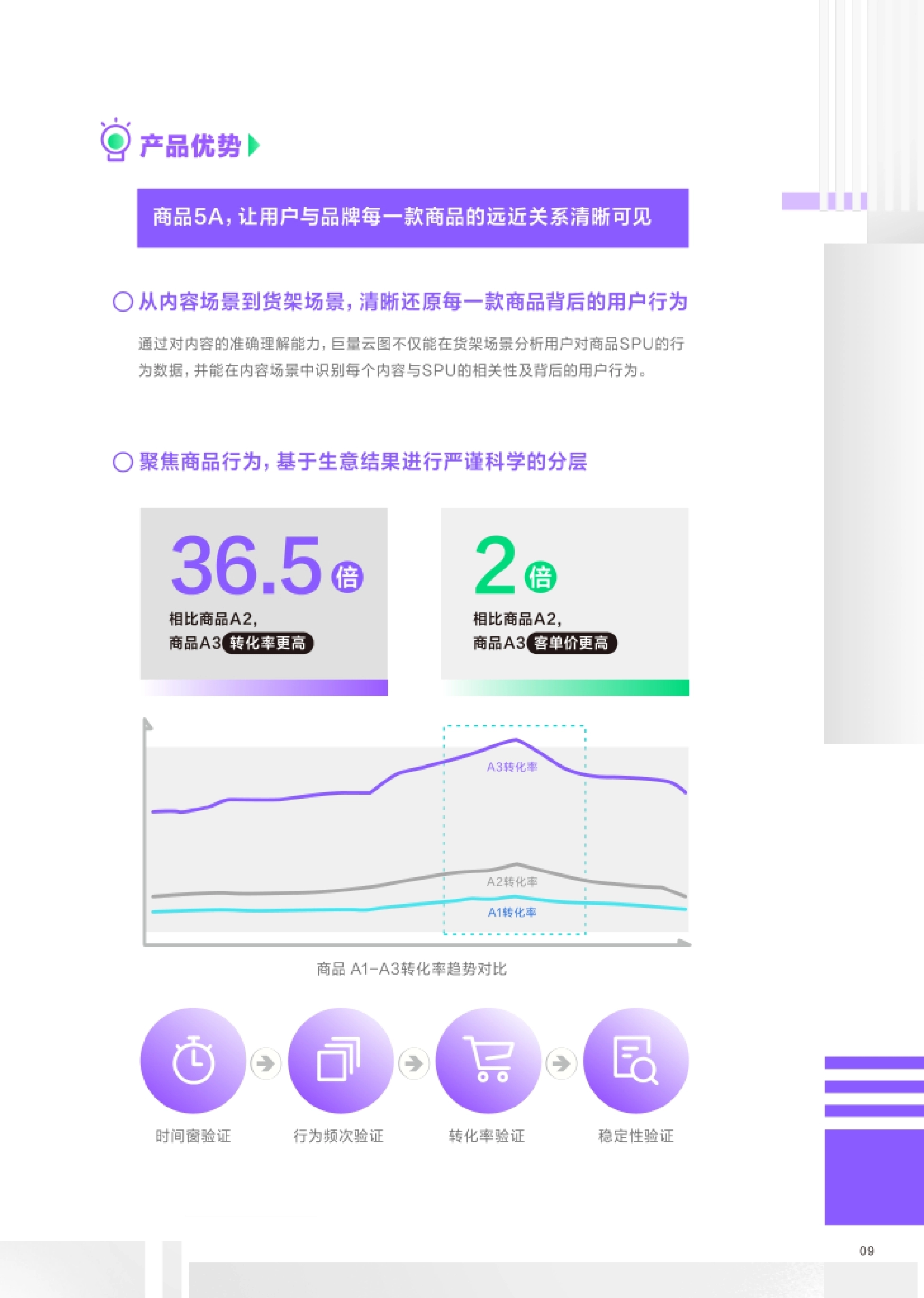 【巨量引擎】营销科学新能力指南_第10页