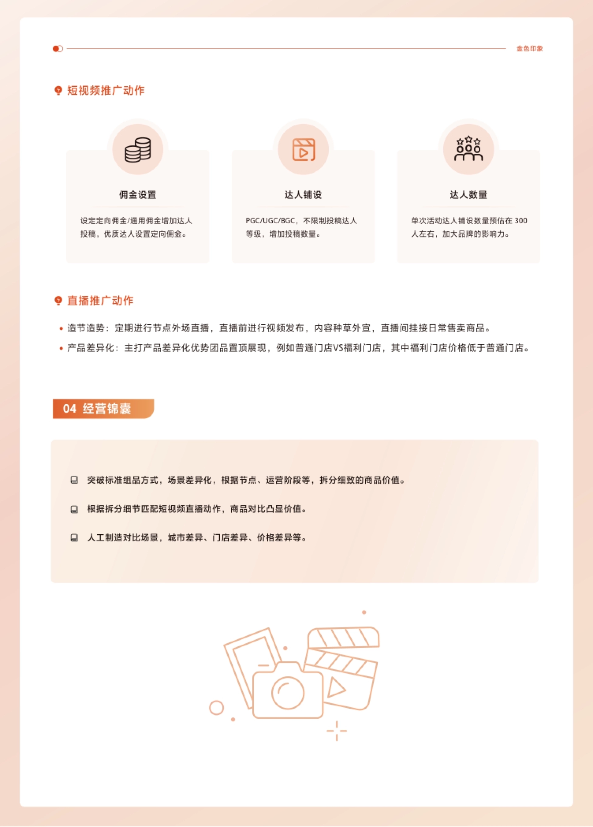 第10页 金色印象短视频与直播动作:达人铺设与造节造势