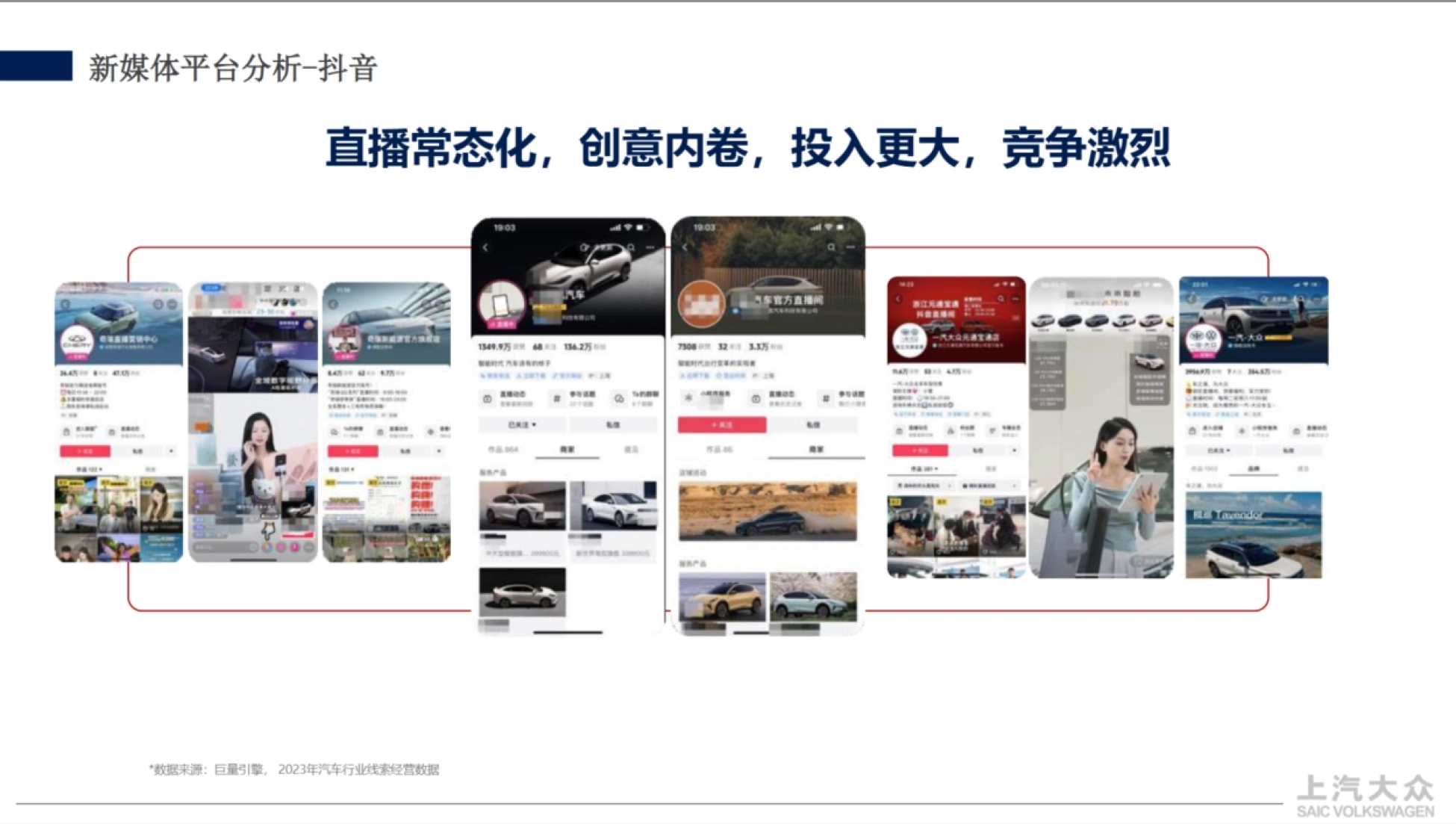 2024大众汽车抖音平台矩阵号运营方案_第10页
