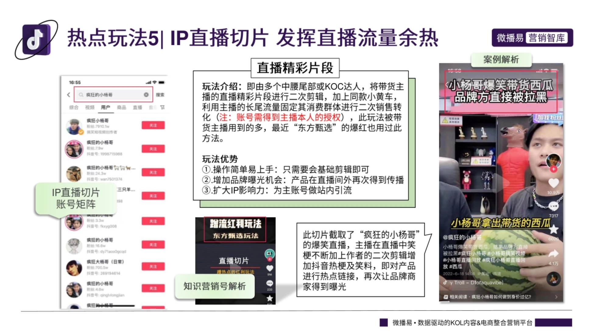 微播易：抖音平台热点内容与玩法趋势_第10页
