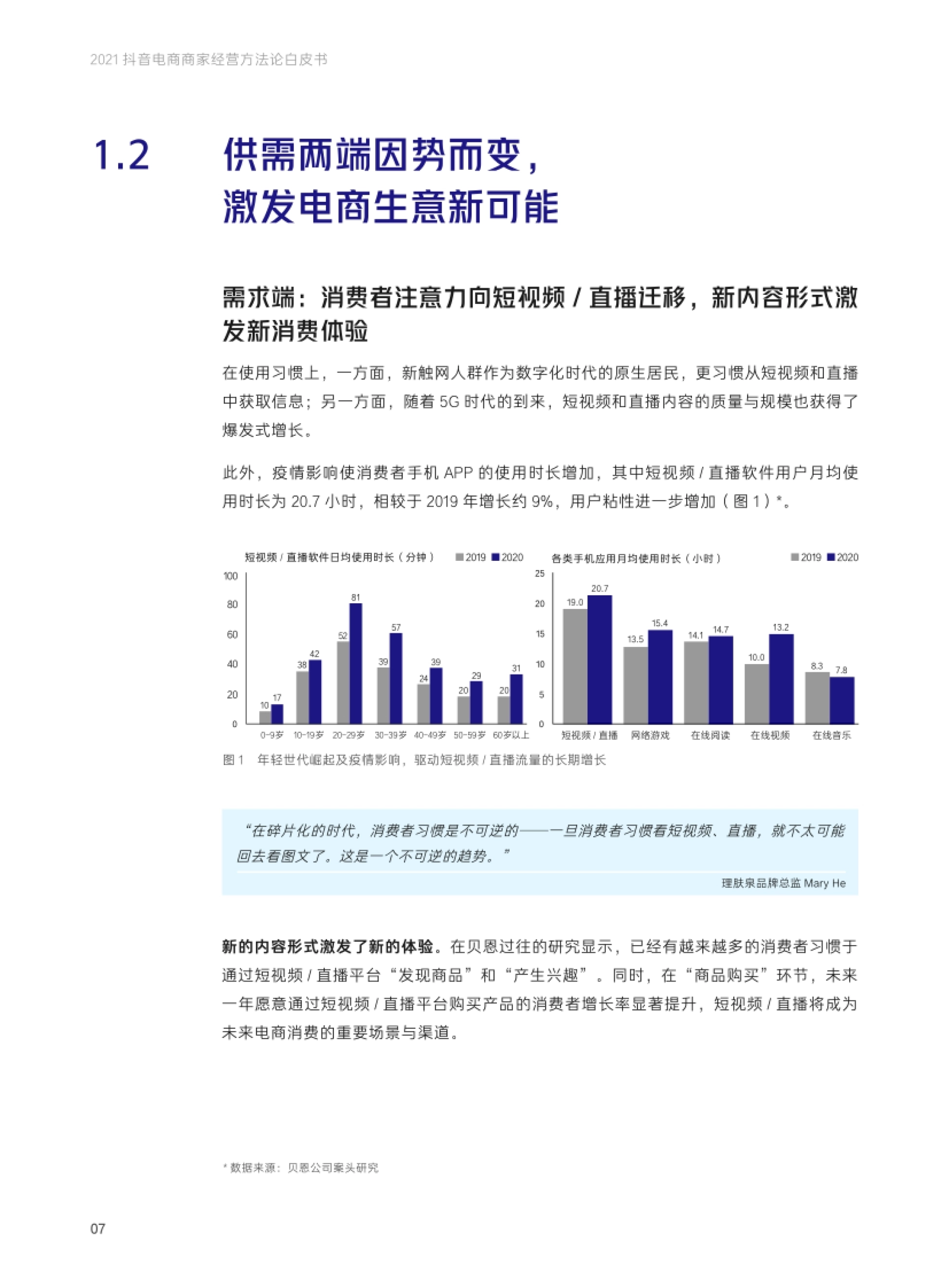 抖音电商商家经营方法论白皮书 需求端:消费者注意力向短视频/ 直播迁移,新内