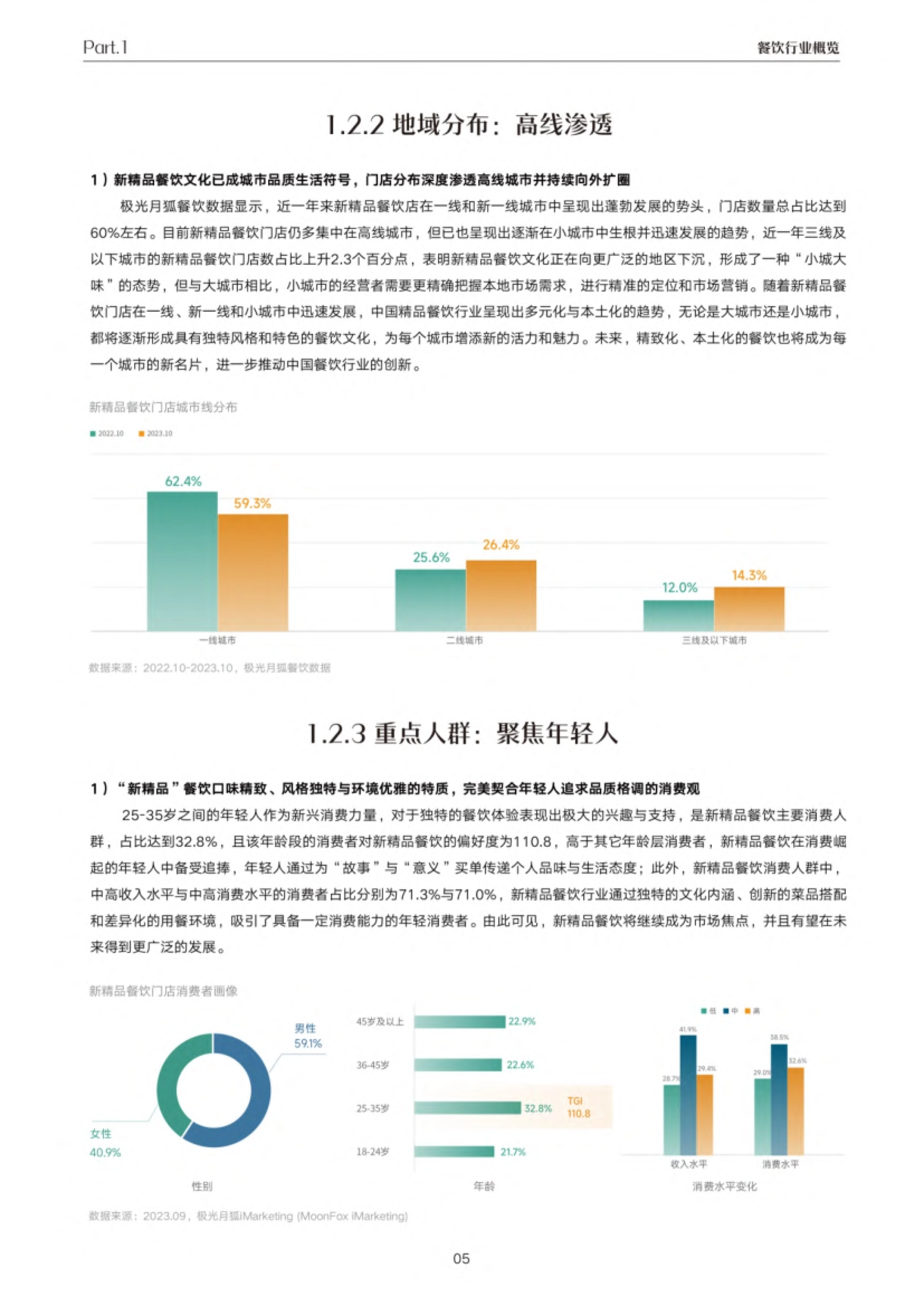 巨量引擎&极光：2023年抖音新精品餐饮白皮书_第10页