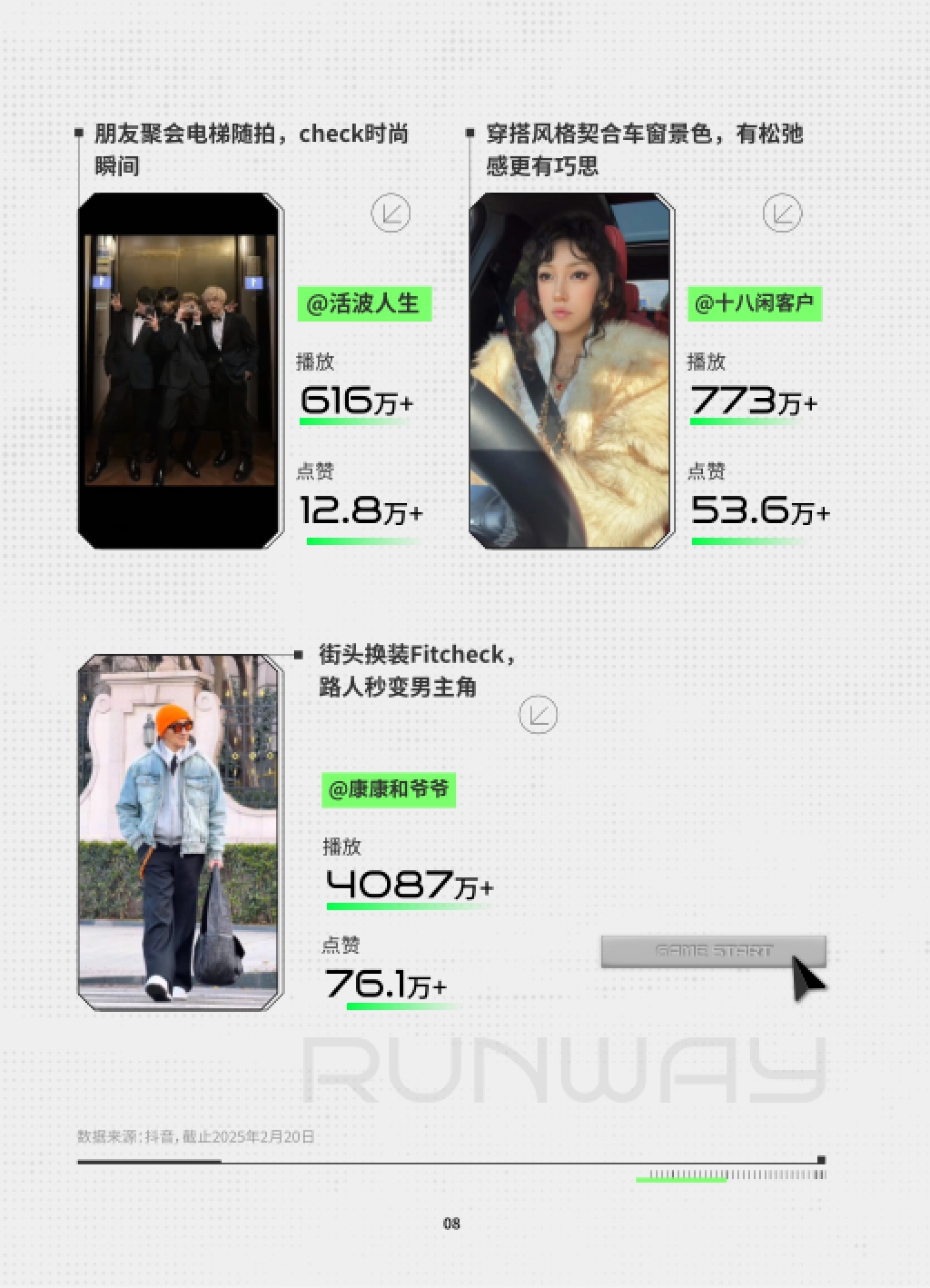 抖音时尚创作灵感趋势-Fitcheck_第10页