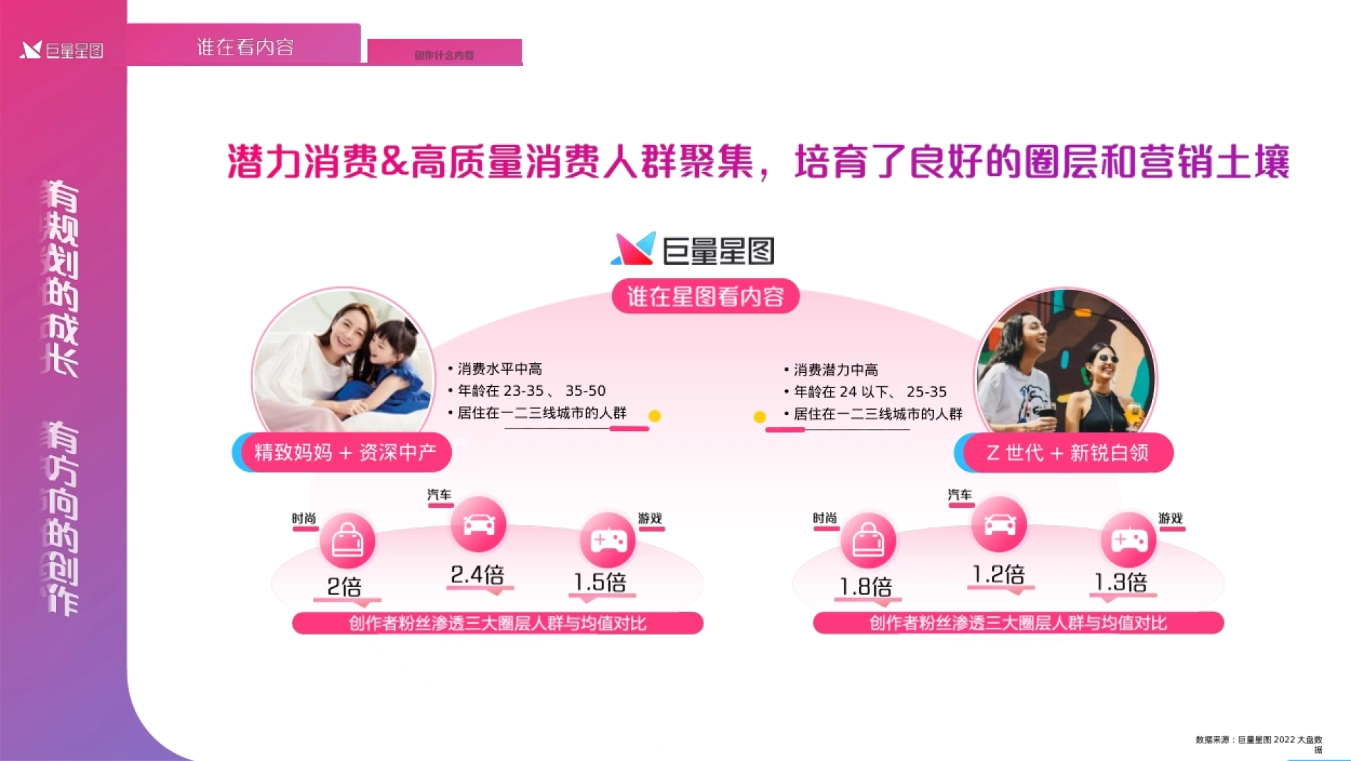 2023巨量星图营销通案 通发版_第10页