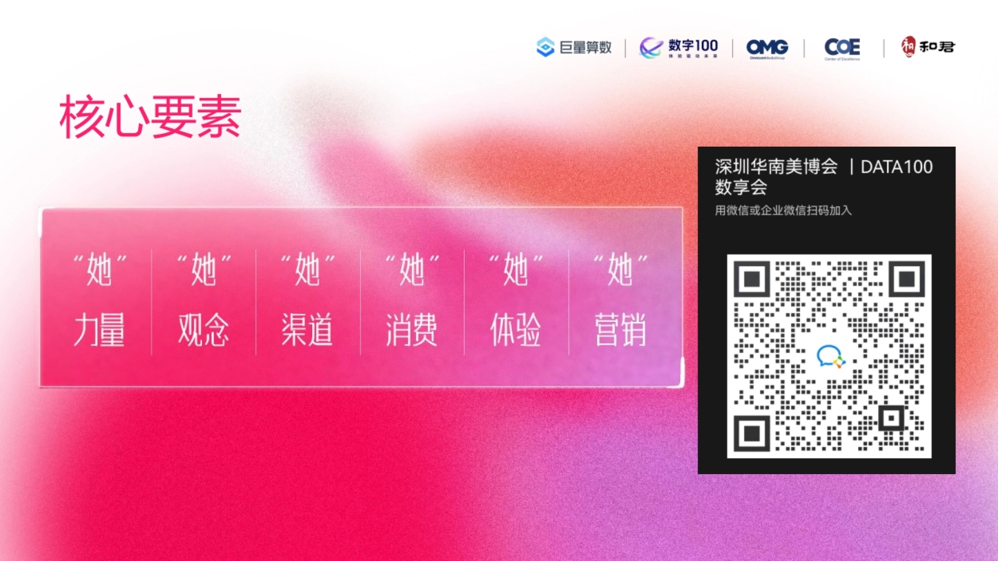 数字100：2023年中国女性线上消费力趋势报告-洞见“她”力量_第10页