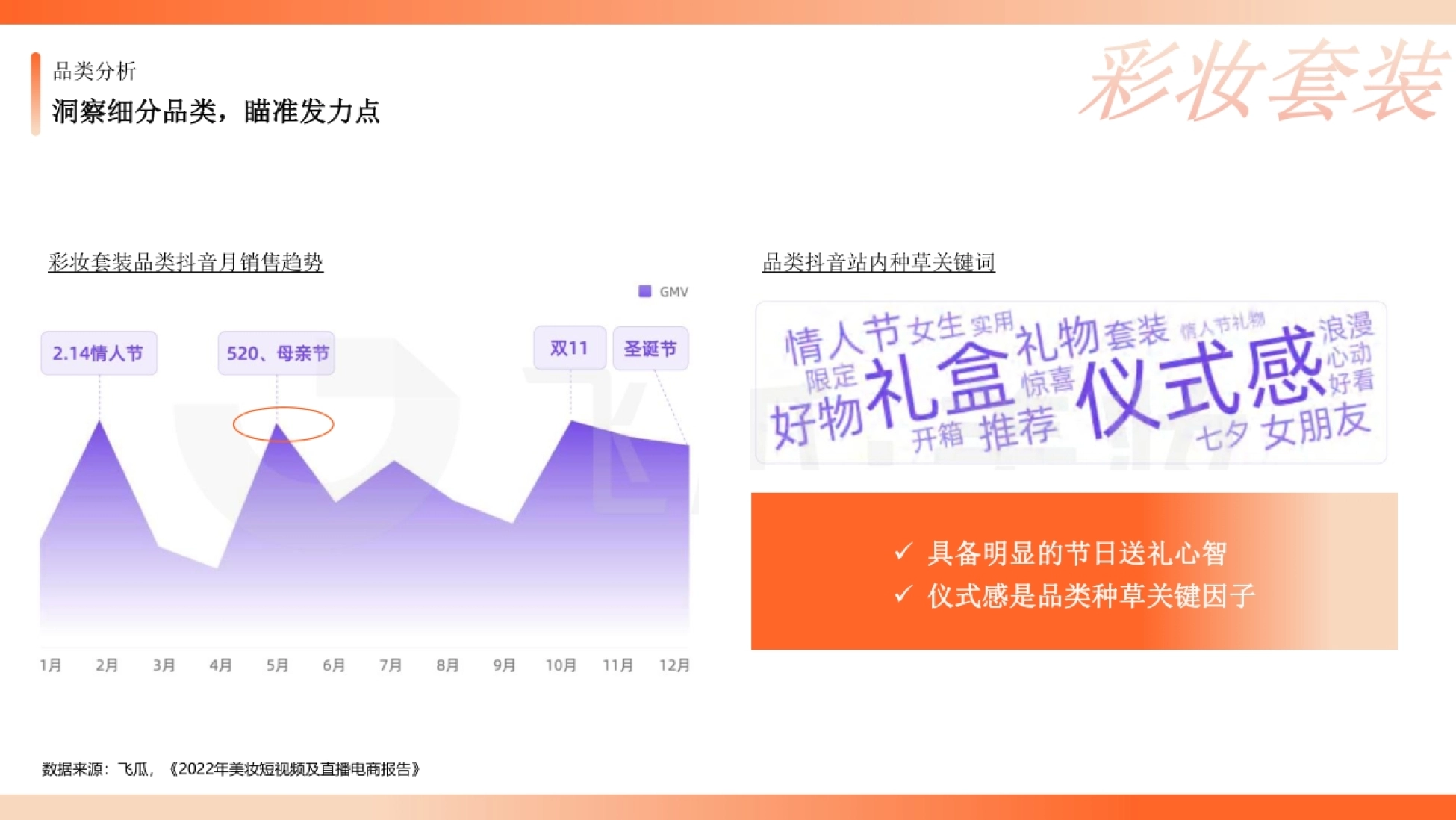 霞飞抖音推广方案外发版本_第10页