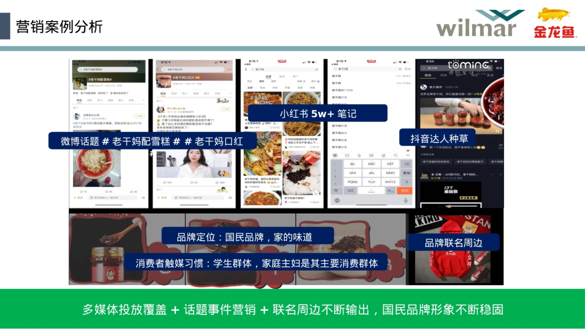 沟通点:健康/养生 人群分析-emo躺平党(辐射人群) 泛大众人群、特定场景
