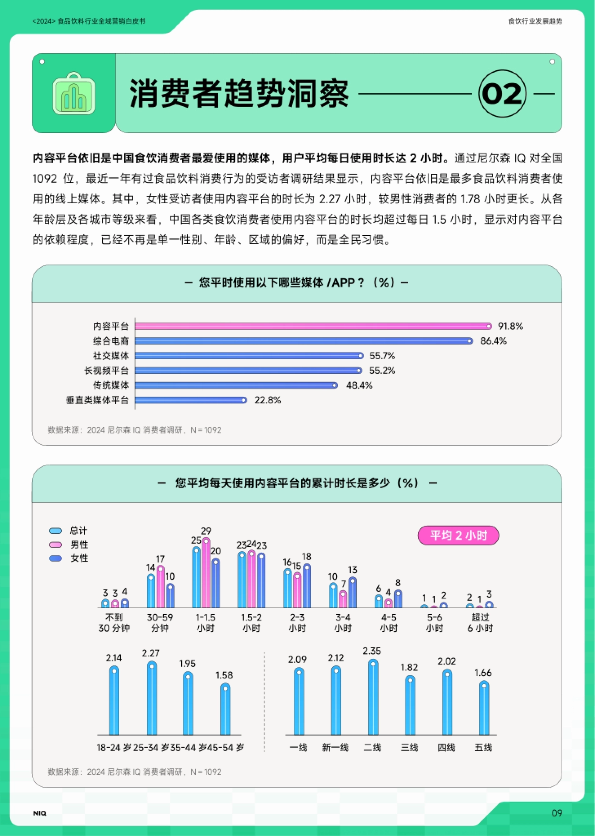 巨量引擎：2024年食品饮料行业全域营销白皮书_第10页