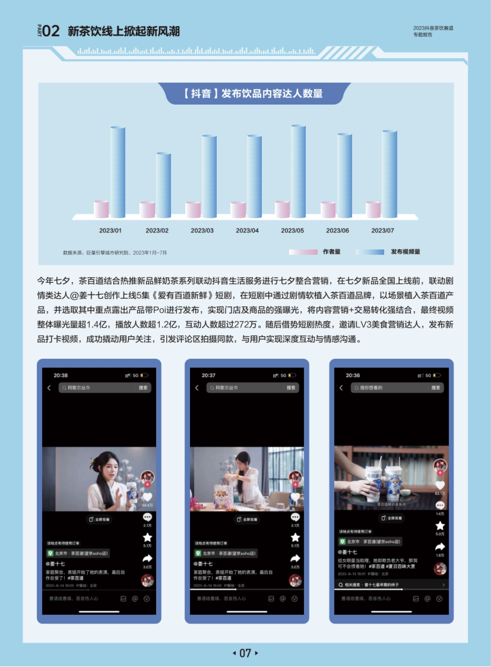 第10页 茶百道七夕短剧整合营销案例