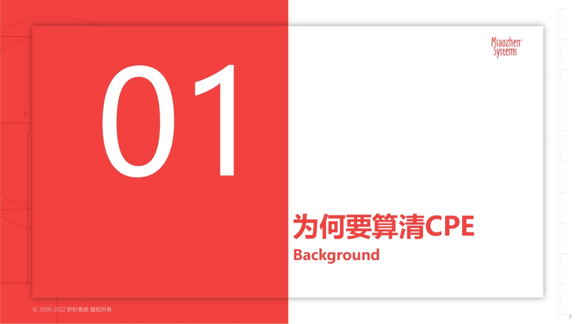 秒针系统版权所有 2 Background 为何要算清CPE