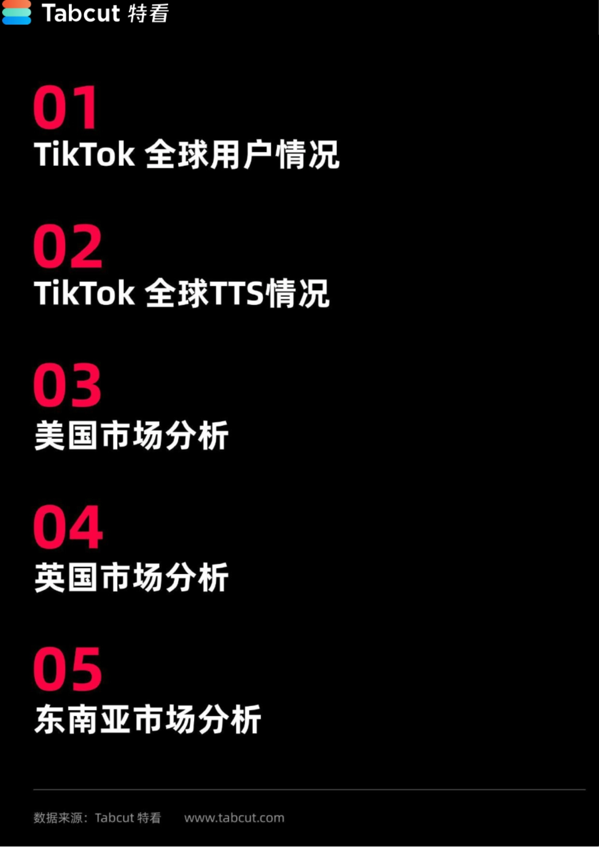 特看-TikTok Shop 2024年度报告_第2页