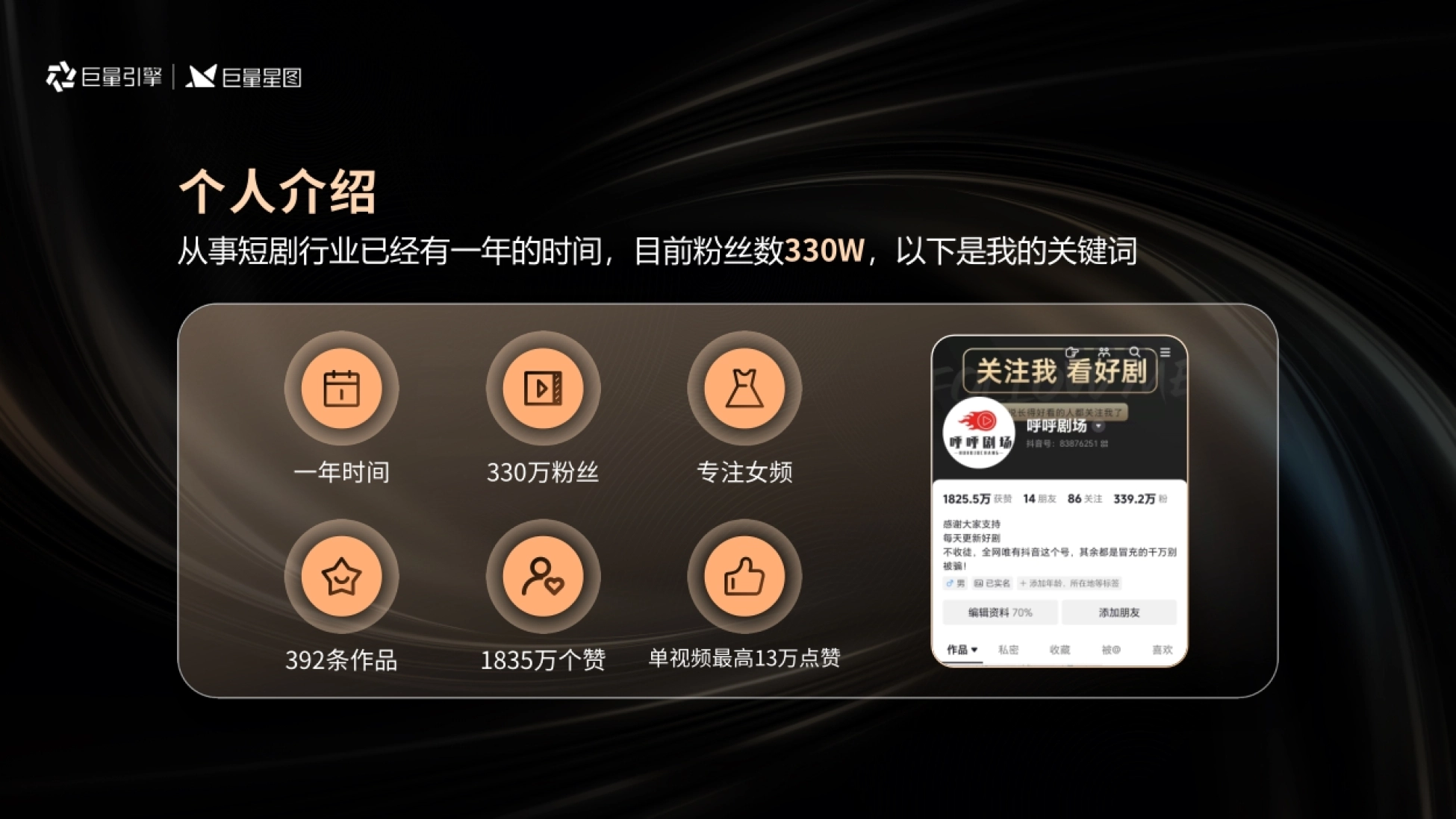 第2页 呼呼剧场个人介绍:一年时间、330万粉丝、专注女频