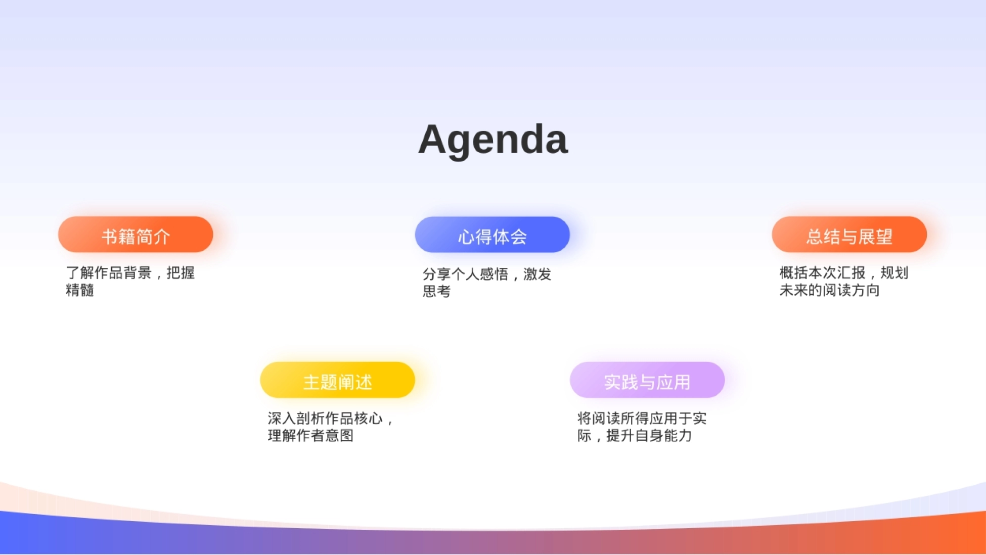 2023-读书汇报PPT模板-23P_第2页