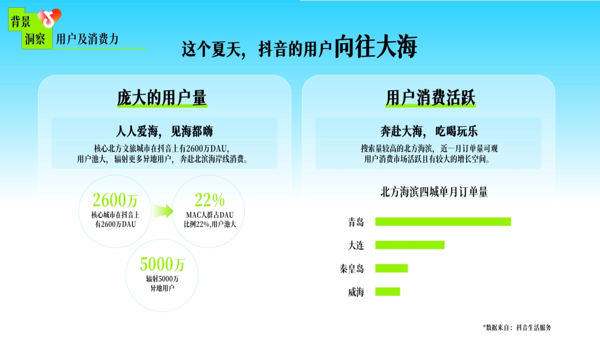 和每一片大海尽情say嗨_第3页