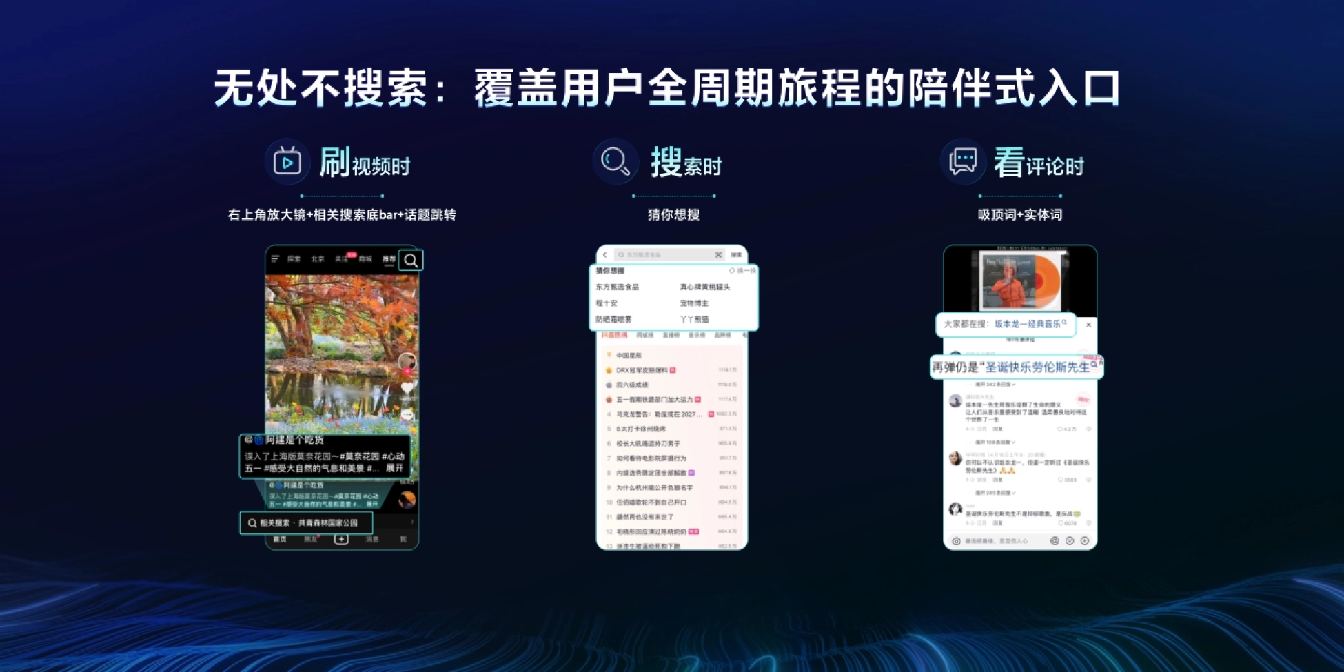 无处不搜索：覆盖用户全周期旅程的陪伴式入口 视频时 索时 评论时 右上角放大