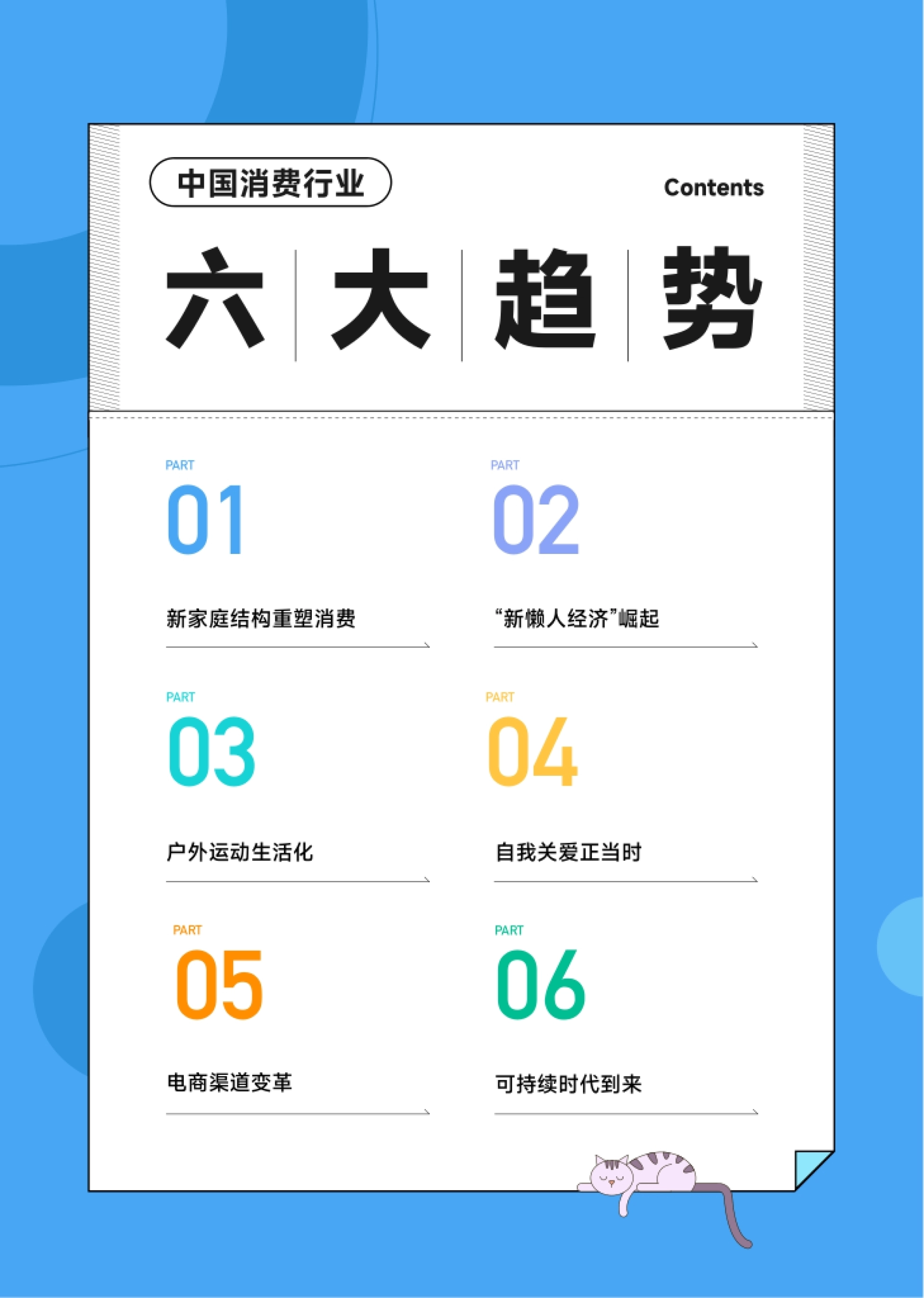 第3页 目录:新家庭结构、新懒人经济、户外运动等六大趋势