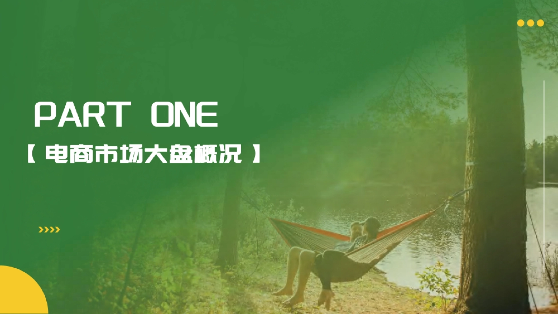 第3页 第一部分章节页：电商市场大盘概况