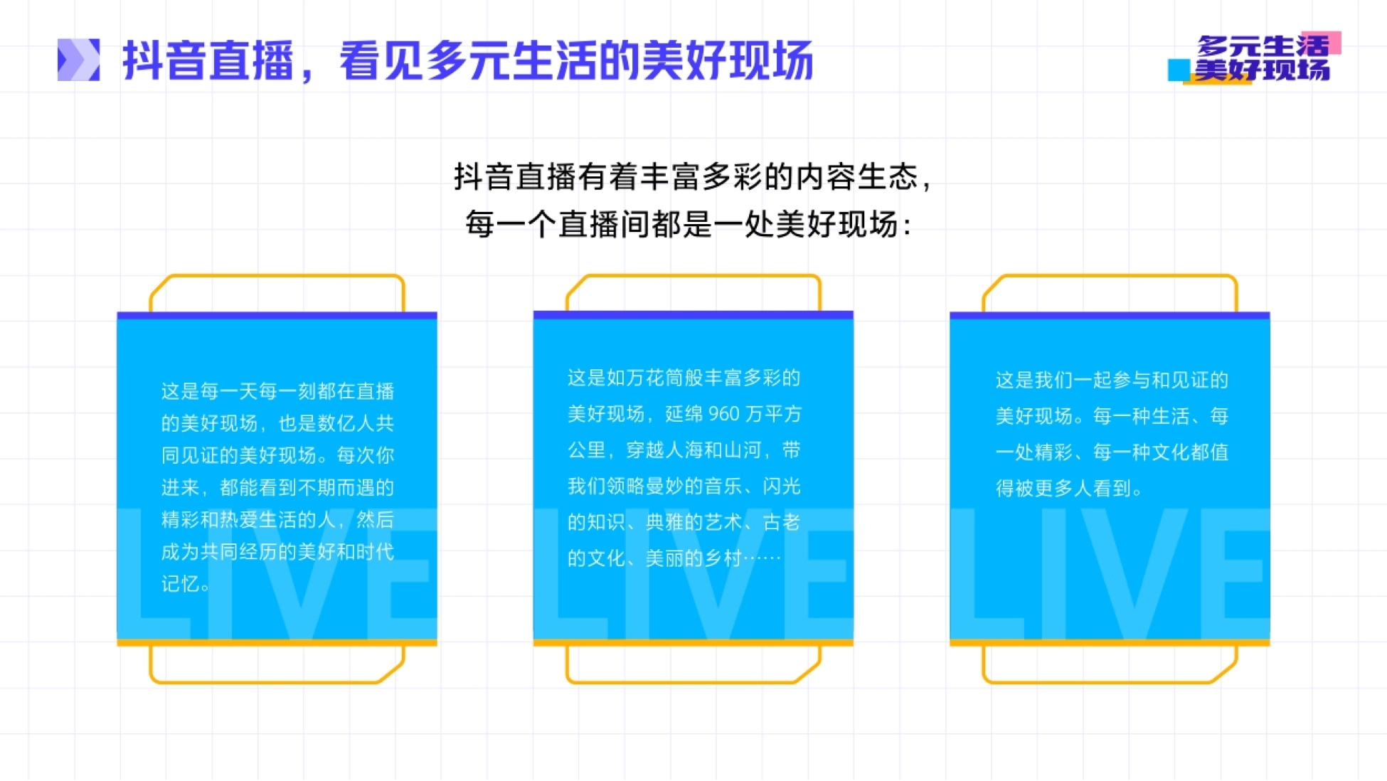 抖音直播2021年度生态报告-抖音x巨量算数_第3页