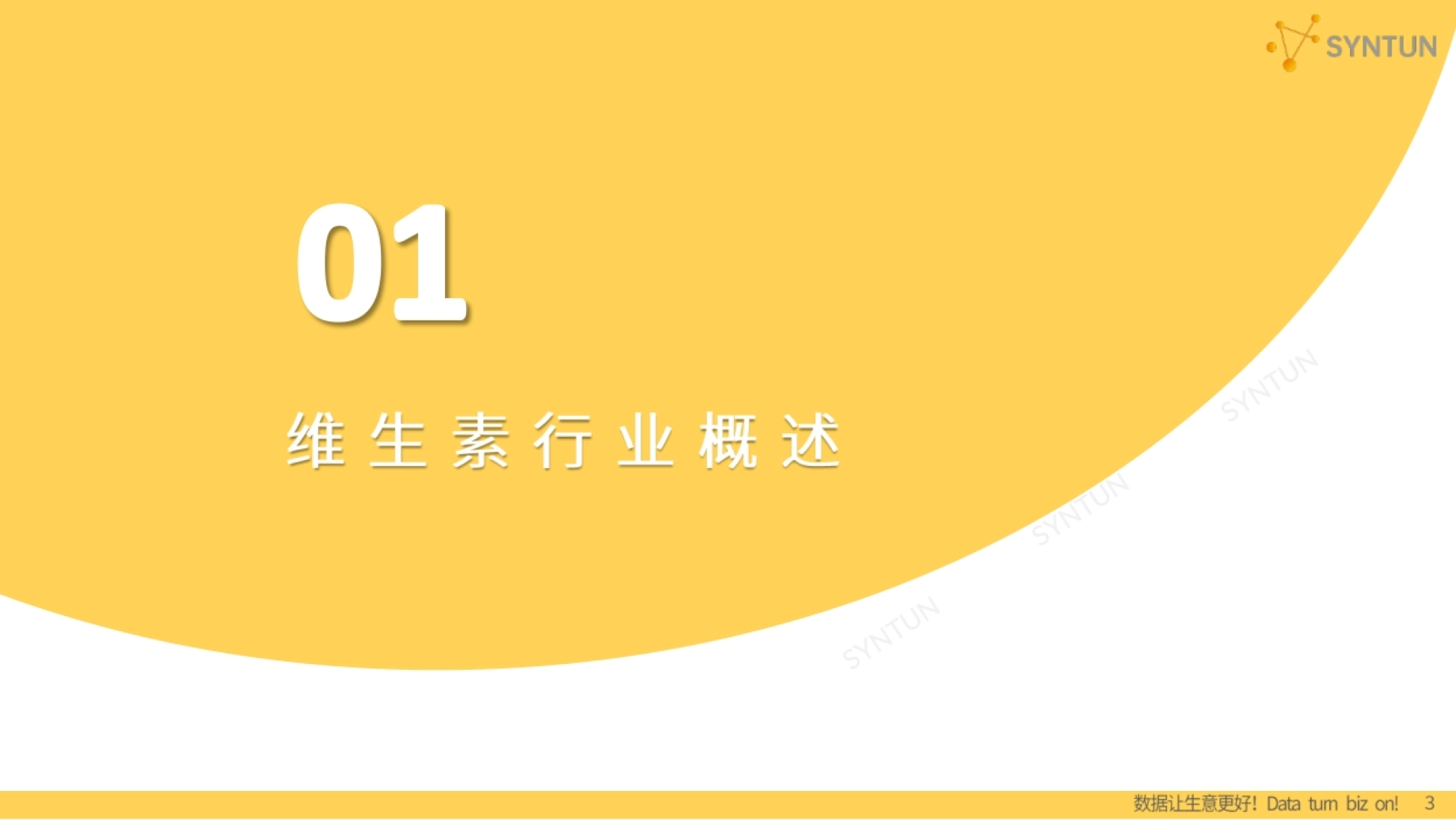第3页 第一部分章节页：维生素行业概述