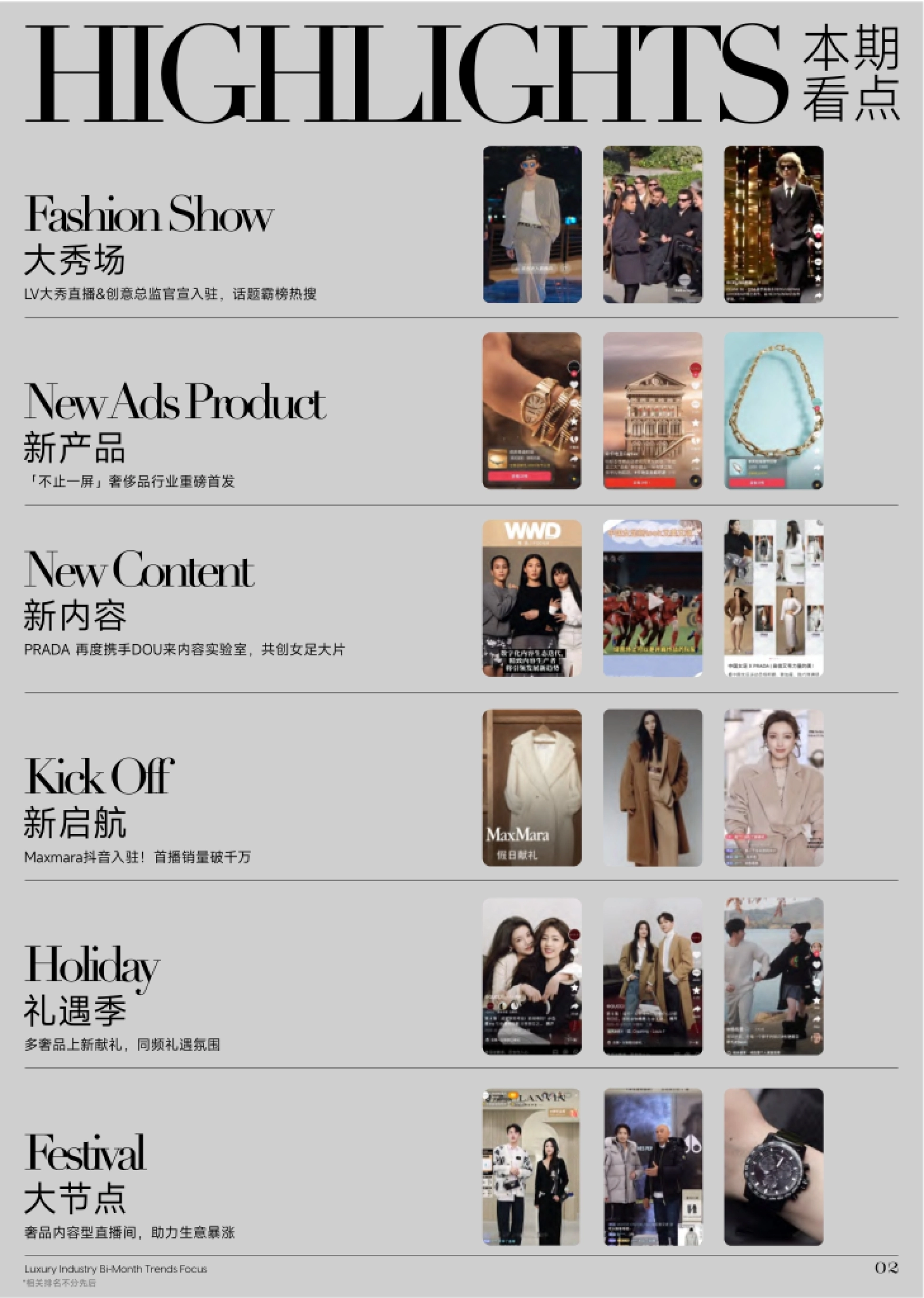 巨量算数：奢侈品引力场-抖音双月热点-年度特刊_第3页