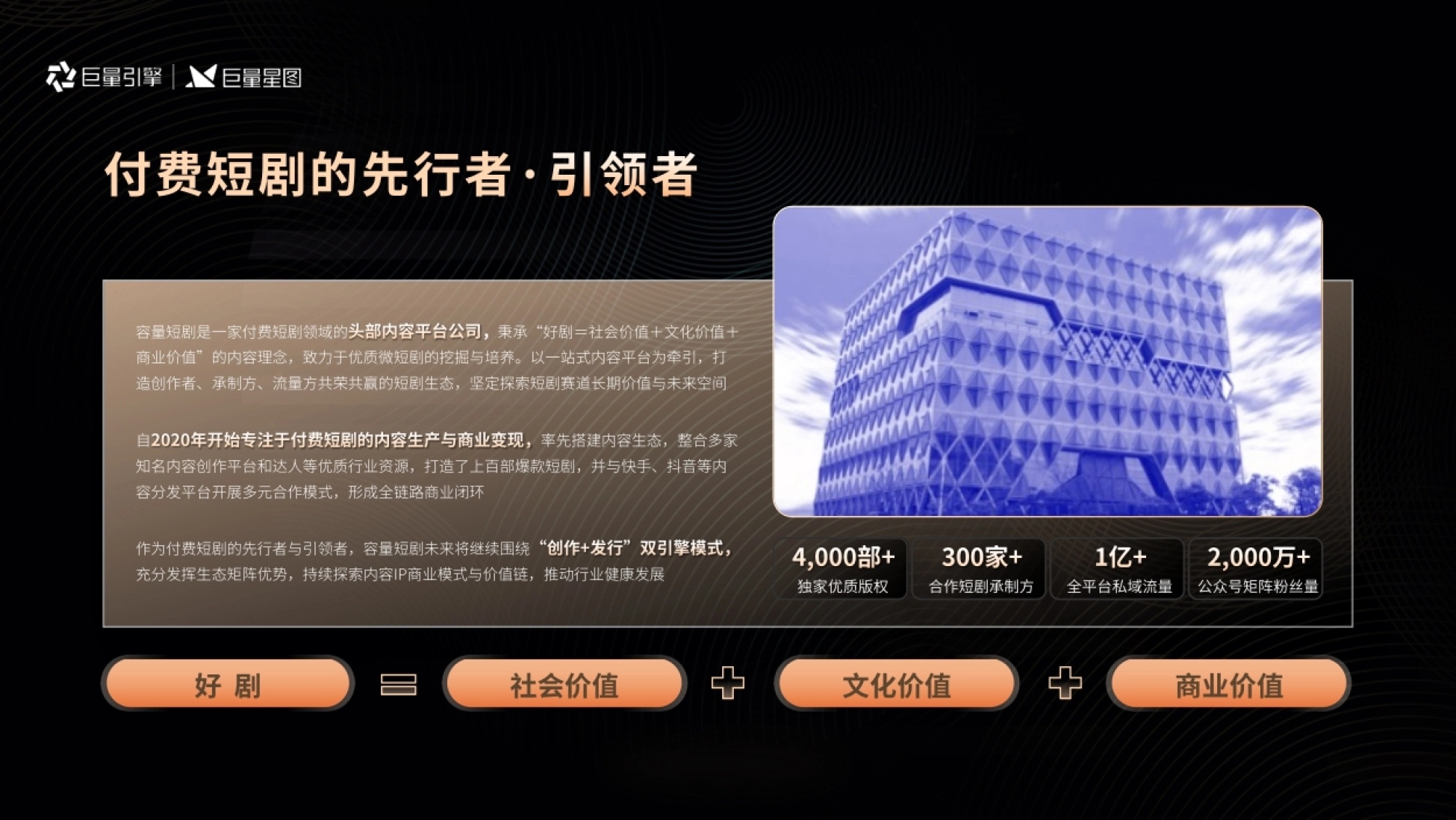 容量剧场：剧方的必做题：服务原创_第3页