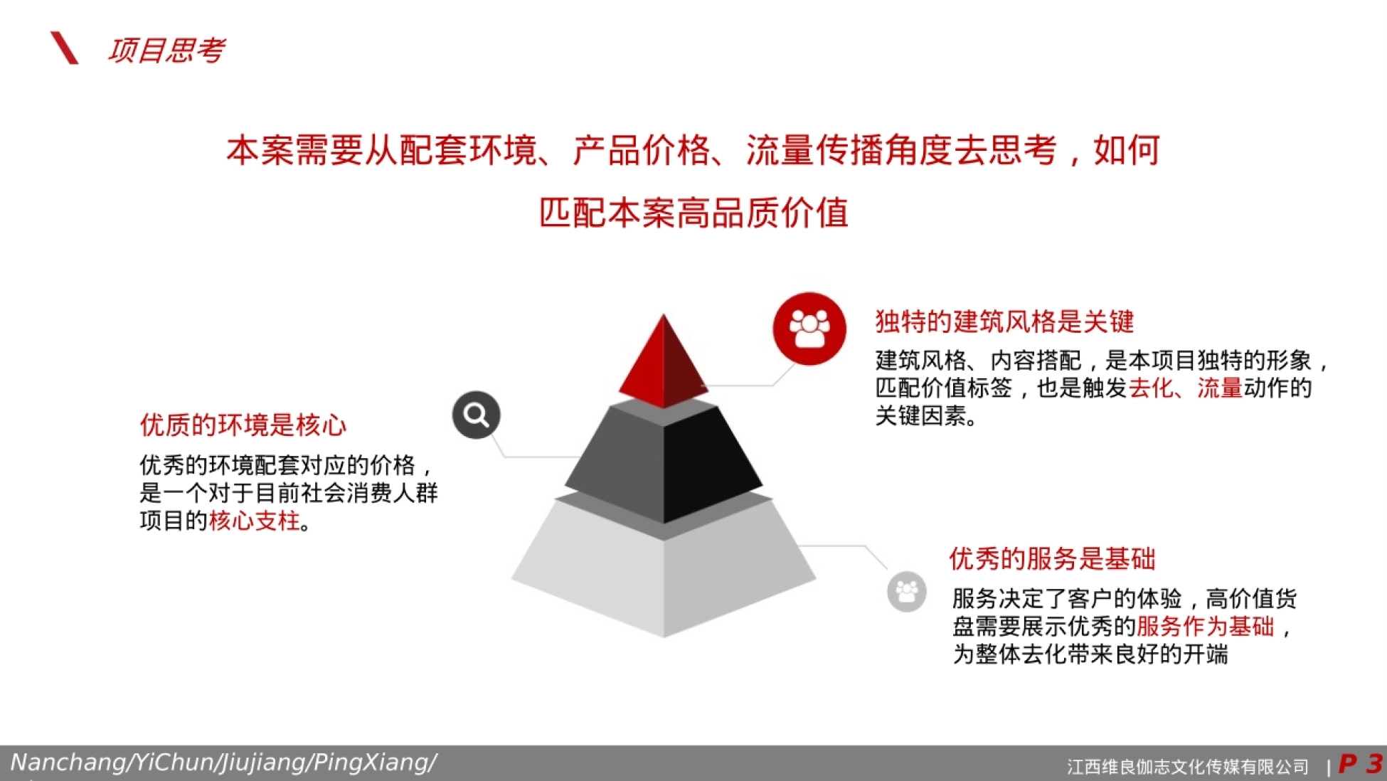 抚州汝水森林宾馆酒店抖音运营方案_第3页