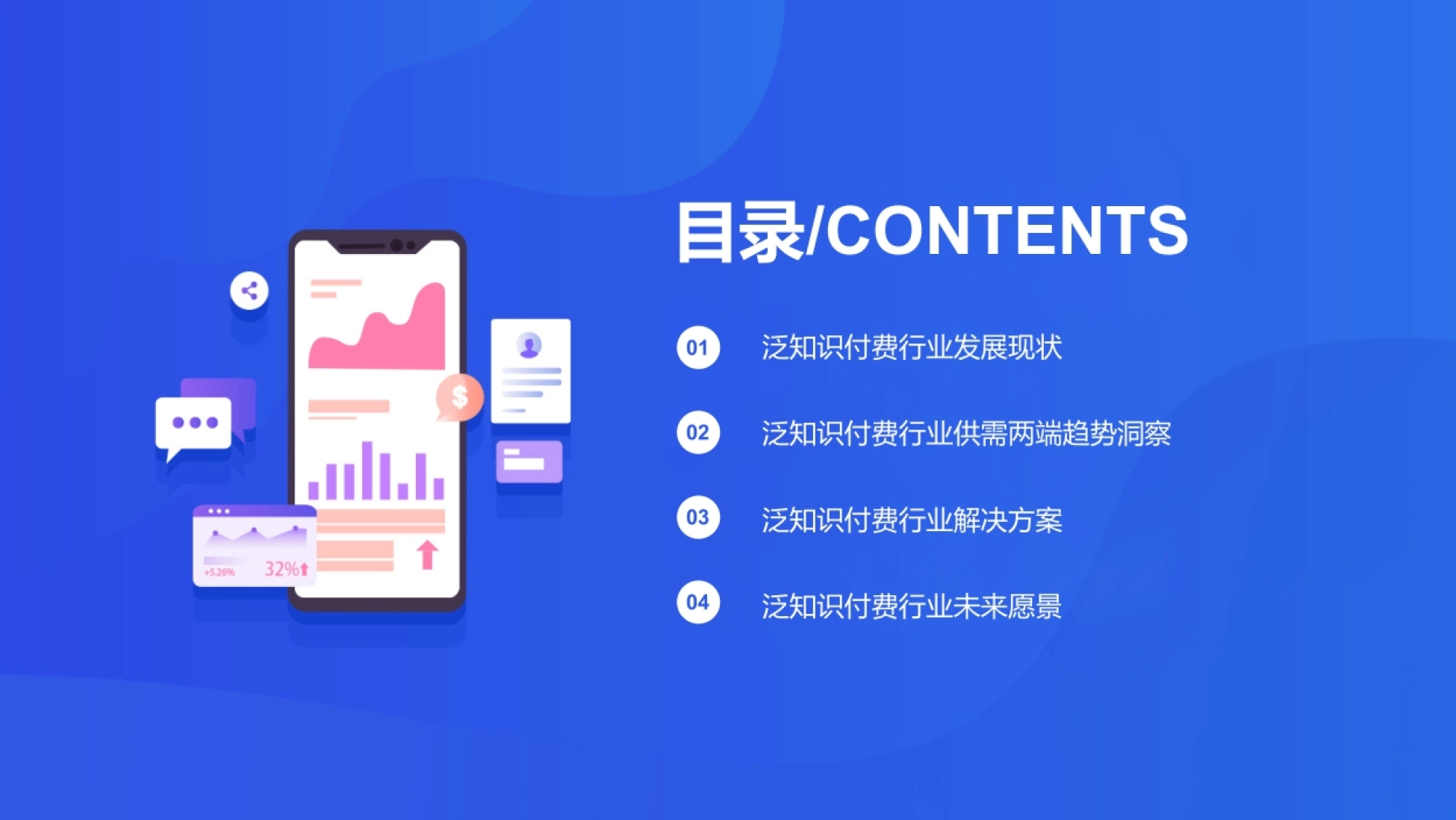 第3页 报告目录与四大板块