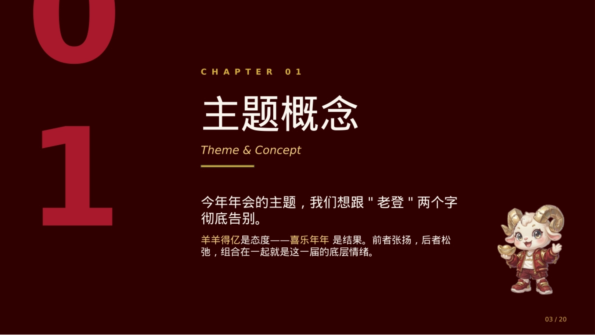 羊年年会策划方案_通用版_第3页