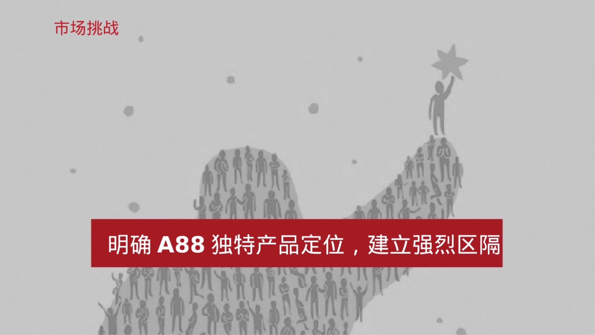 汽车风雪铁龙抖音运营_第3页