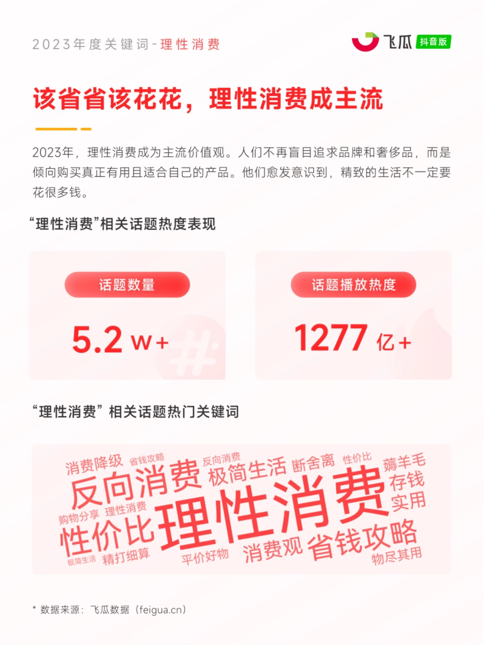 飞瓜数据：2023年度电商观察报告_第3页