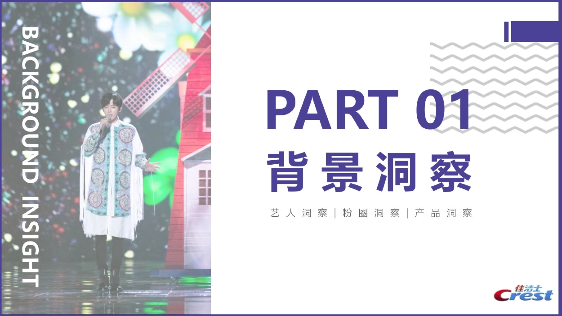 京东X佳洁士X刘宇宁秒杀星时刻营销方案_第3页