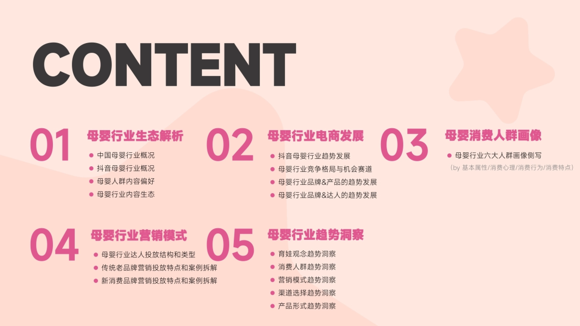 母婴行业生态解析 ⚫中国母婴行业概况 ⚫抖音母婴行业概况 ⚫母婴人群内容偏好
