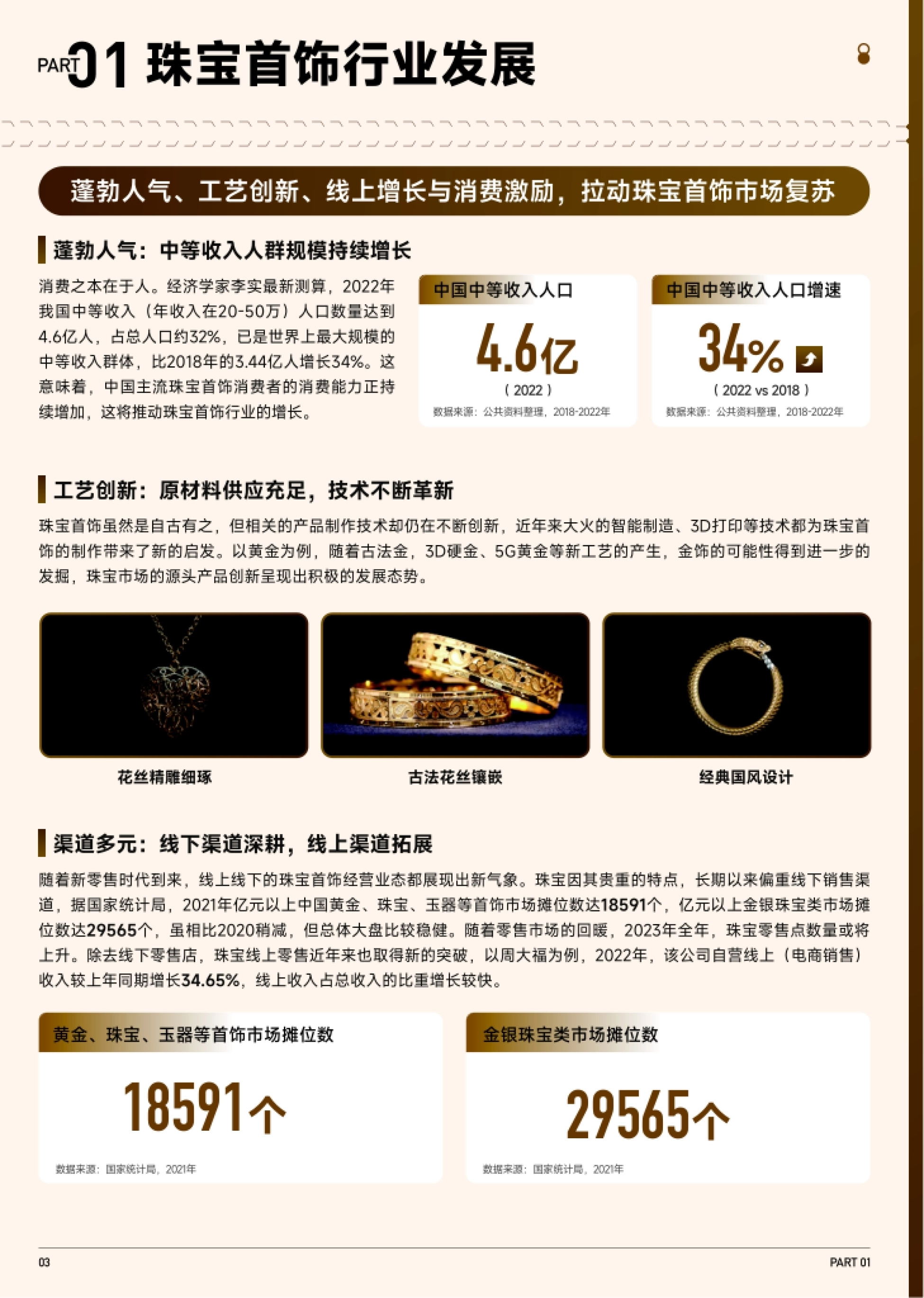 巨量算数：2023抖音趋势赛道风向标-珠宝首饰专刊_第4页