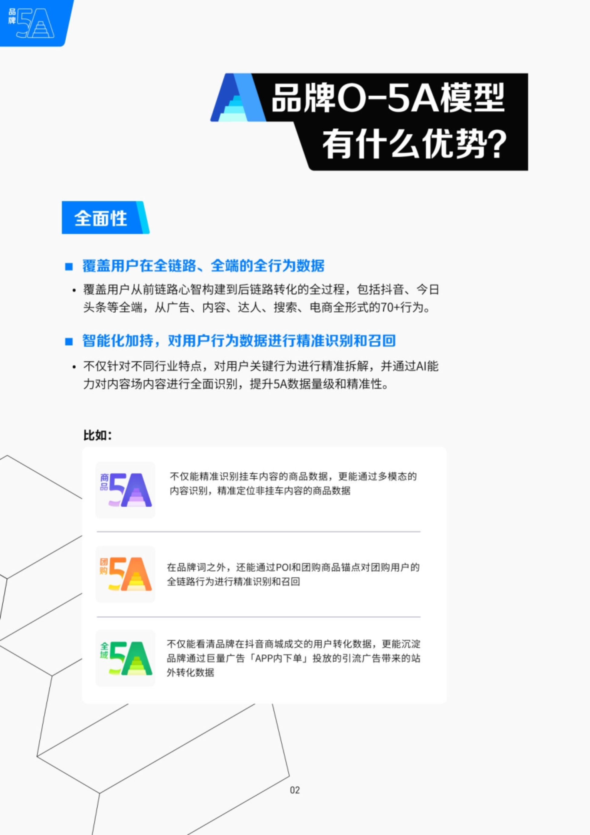 巨量引擎：2023巨量引擎5A产品手册_第4页