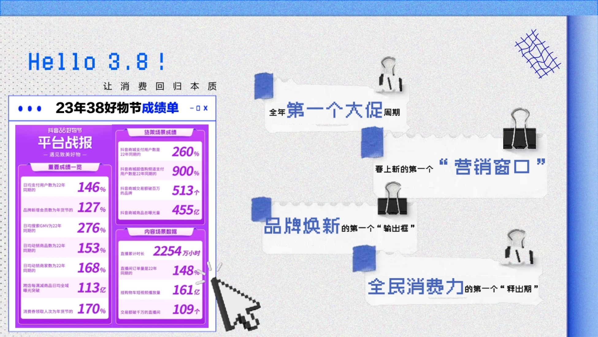让 消 费 回 归 本 质 全年第一个大促周期 春上新的第一个“营销窗口”