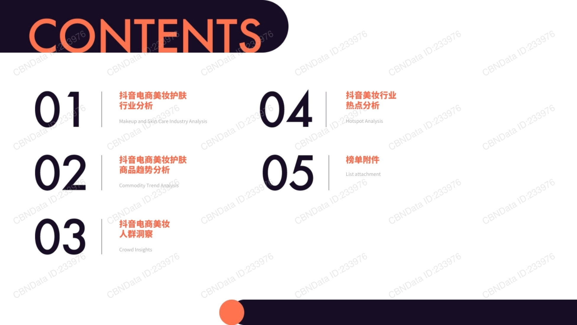 第4页 报告目录 CONTENTS