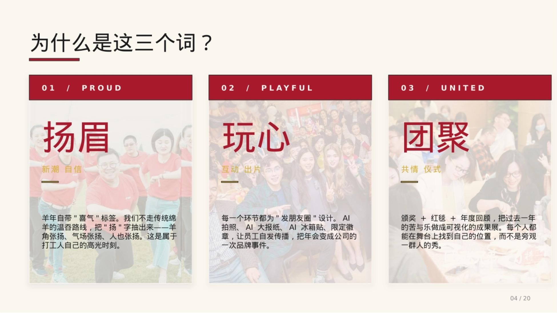 羊年年会策划方案_通用版_第4页