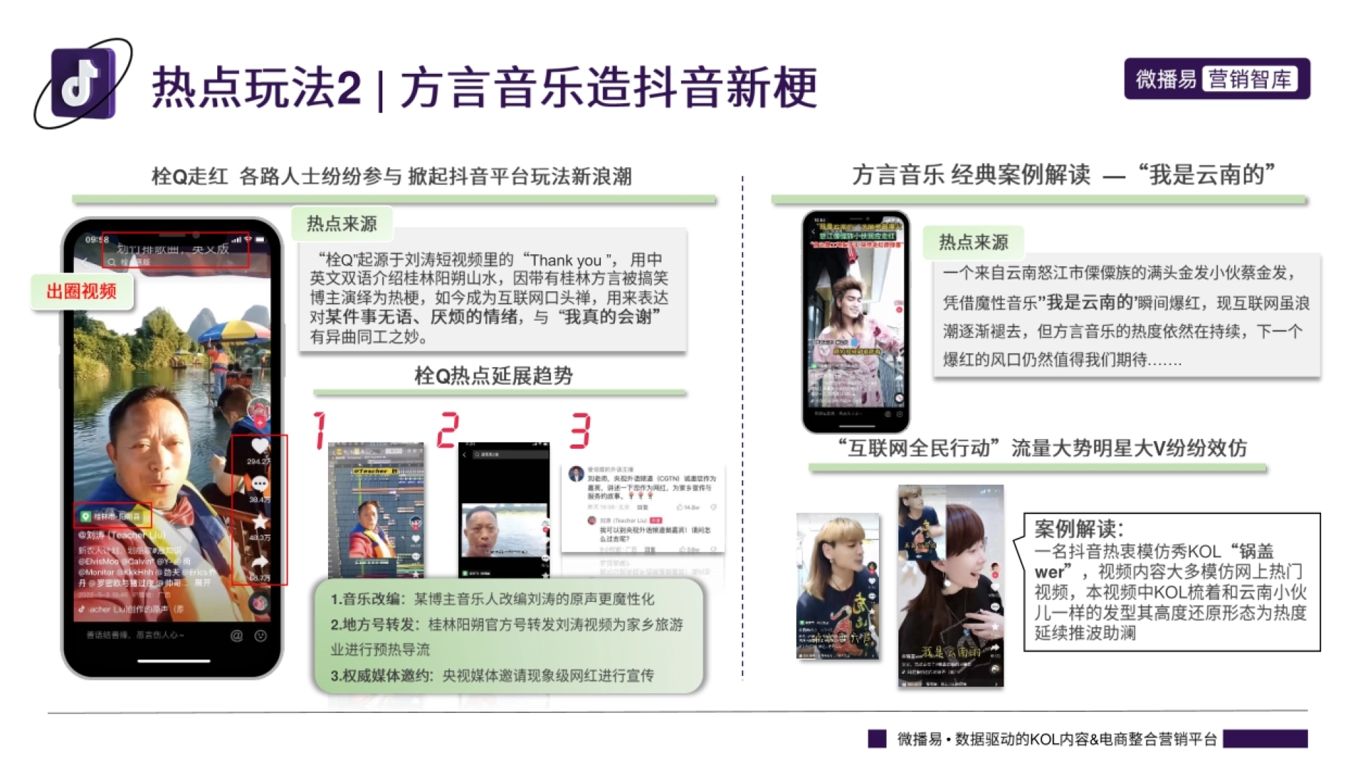微播易：抖音平台热点内容与玩法趋势_第4页