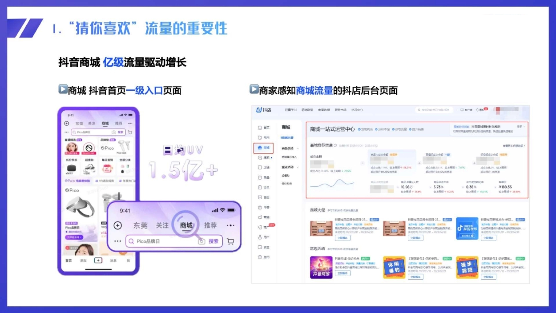 猜你喜欢 流量的重要性 抖音商城 亿级流量驱动增长 口商城抖音首页一级入口页