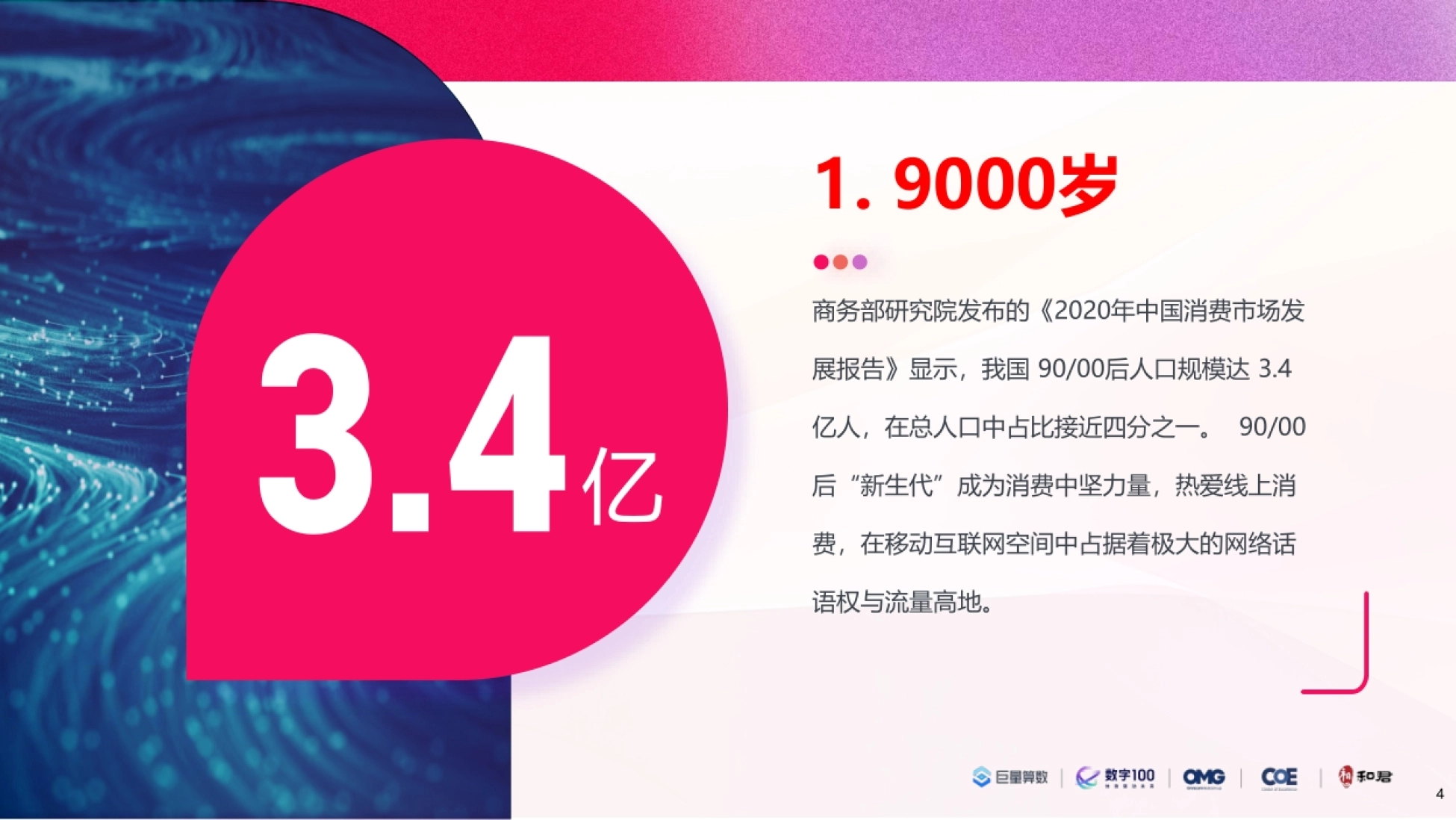 数字100：2023年中国女性线上消费力趋势报告-洞见“她”力量_第4页