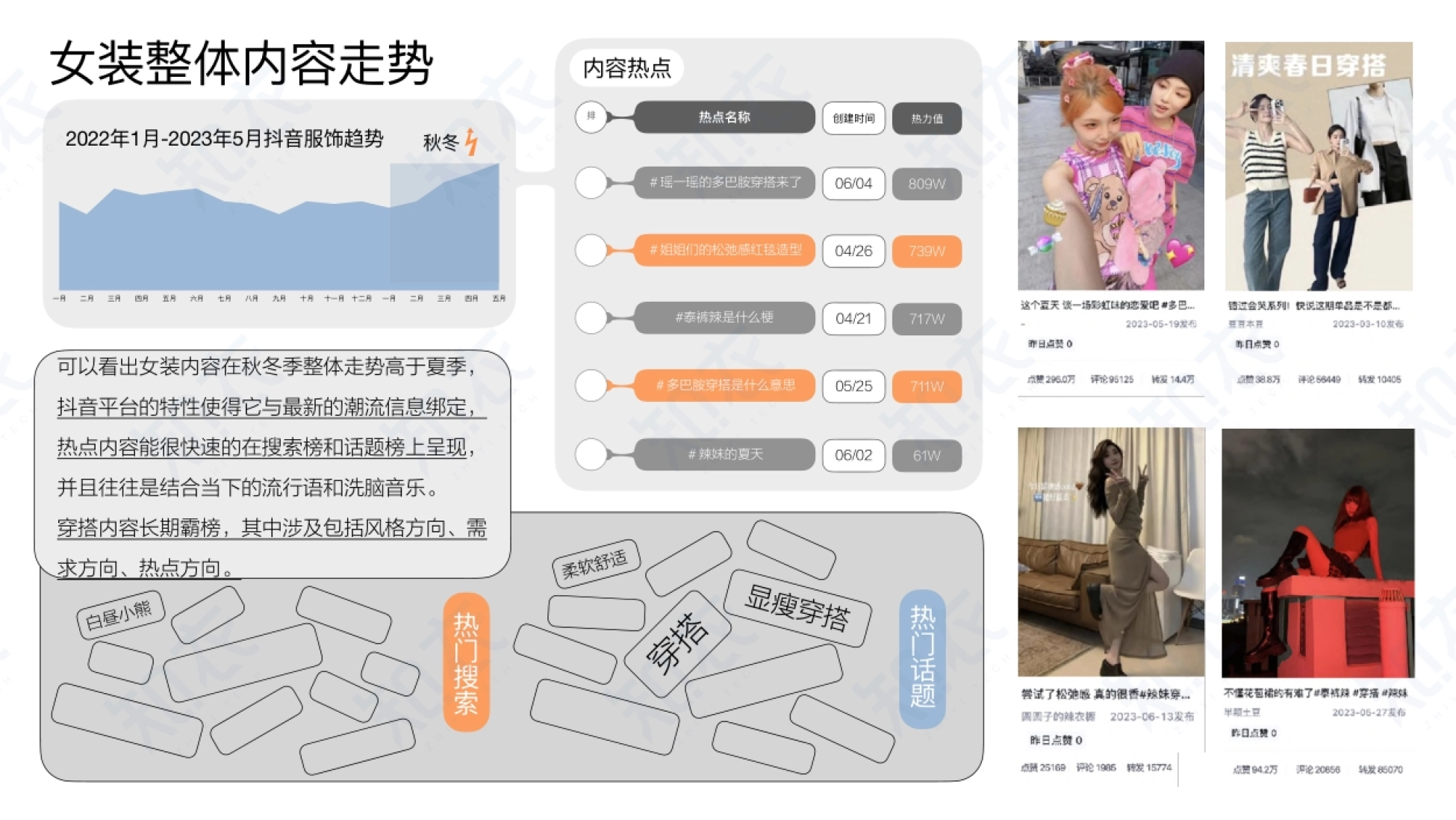 知衣科技：23抖音女装风格趋势_第4页