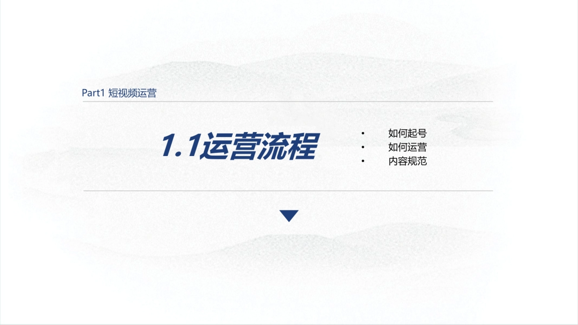 领克经销商抖音运营指导课件_第4页