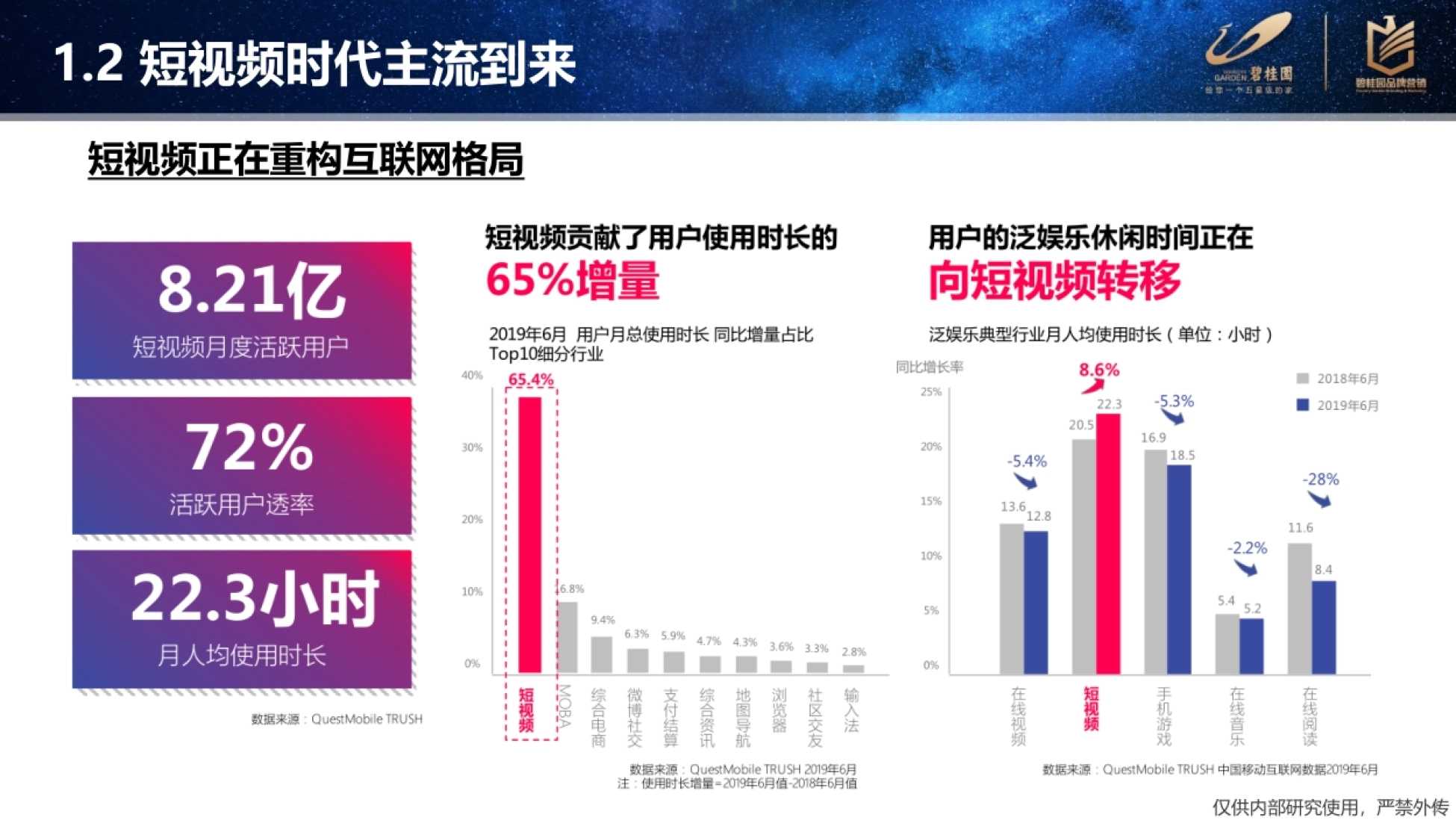 抖音营销传播案，低成本撬动百万传播_第4页