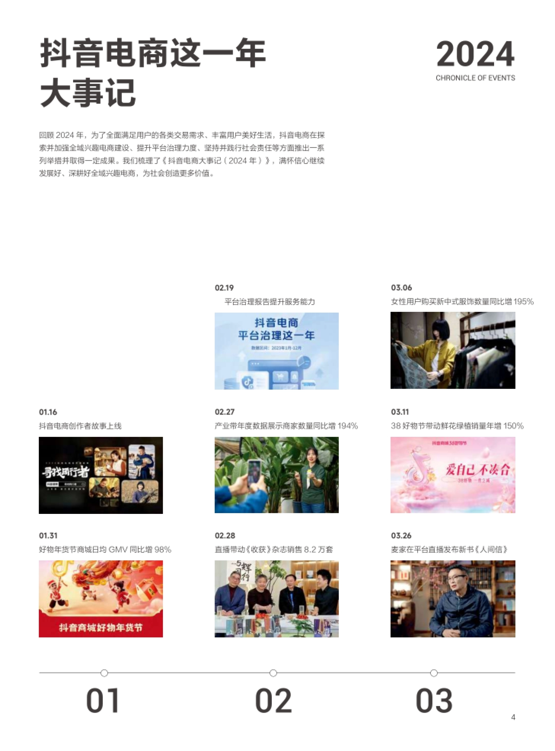 抖音-2024抖音电商行业这一年_第4页